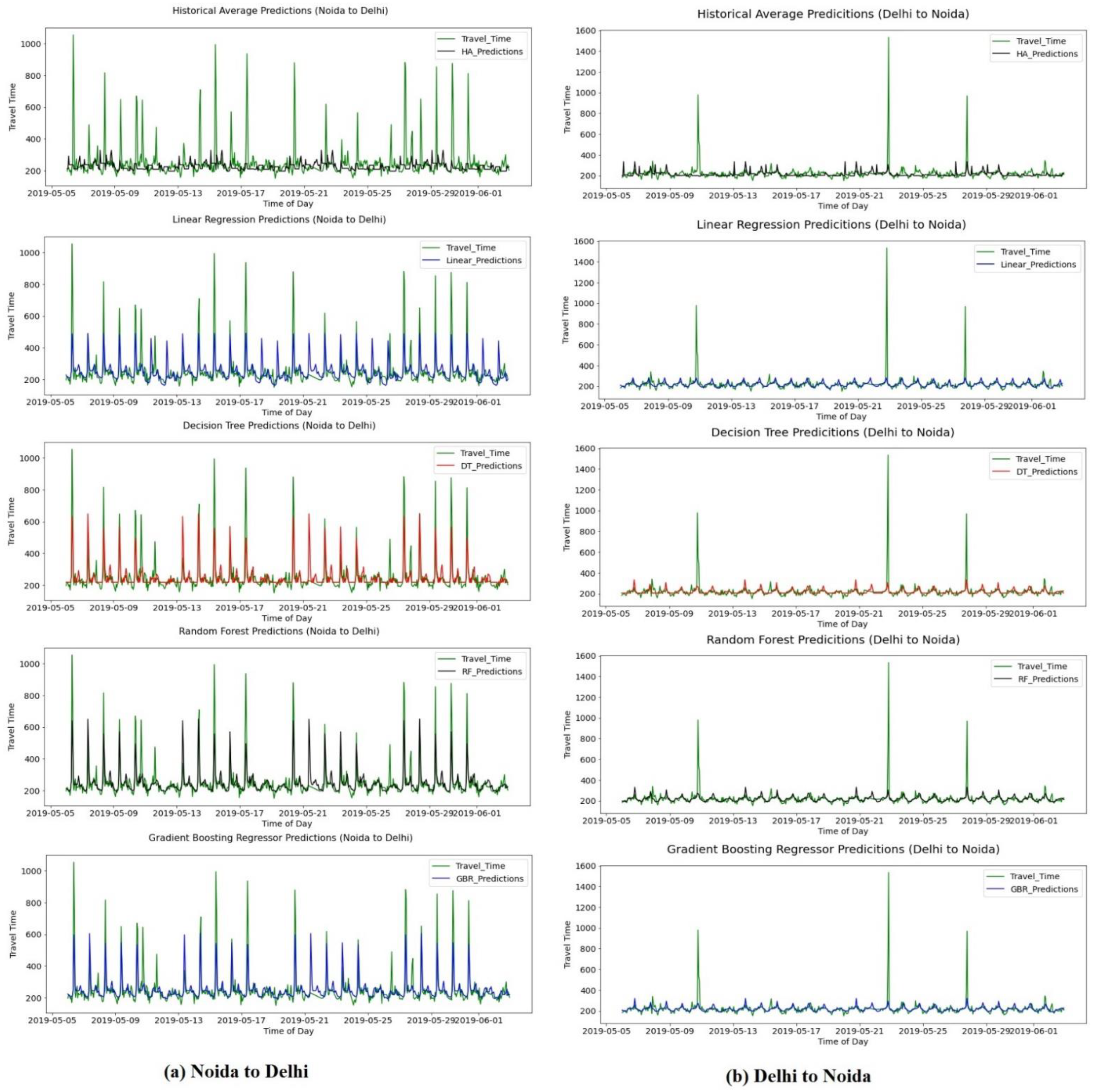 Sustainability 14 10070 g007 550