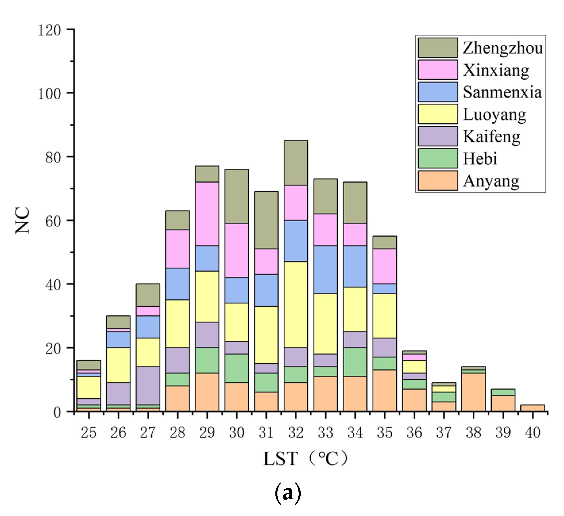 Sustainability 14 10071 g014a