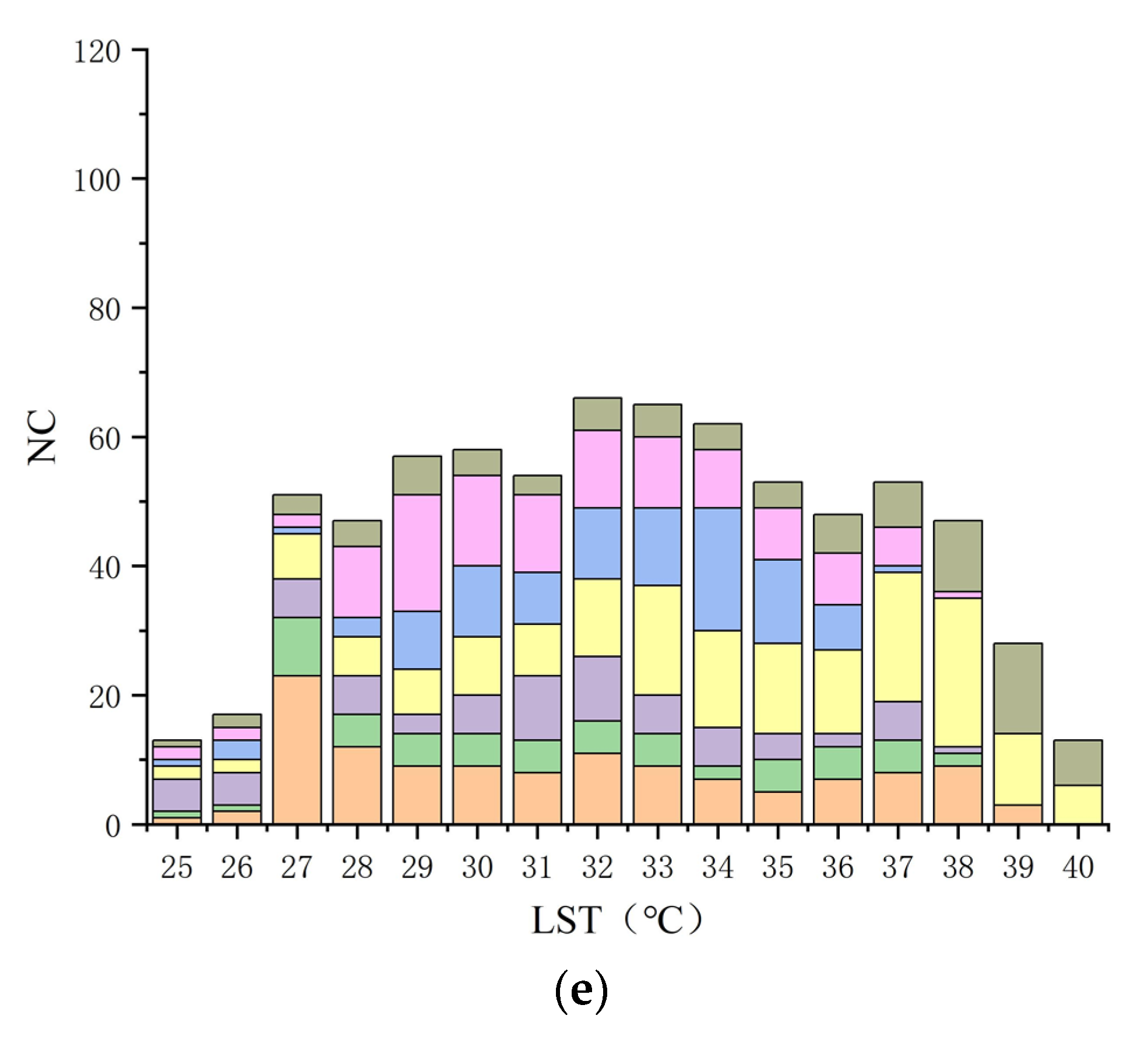 Sustainability 14 10071 g014c