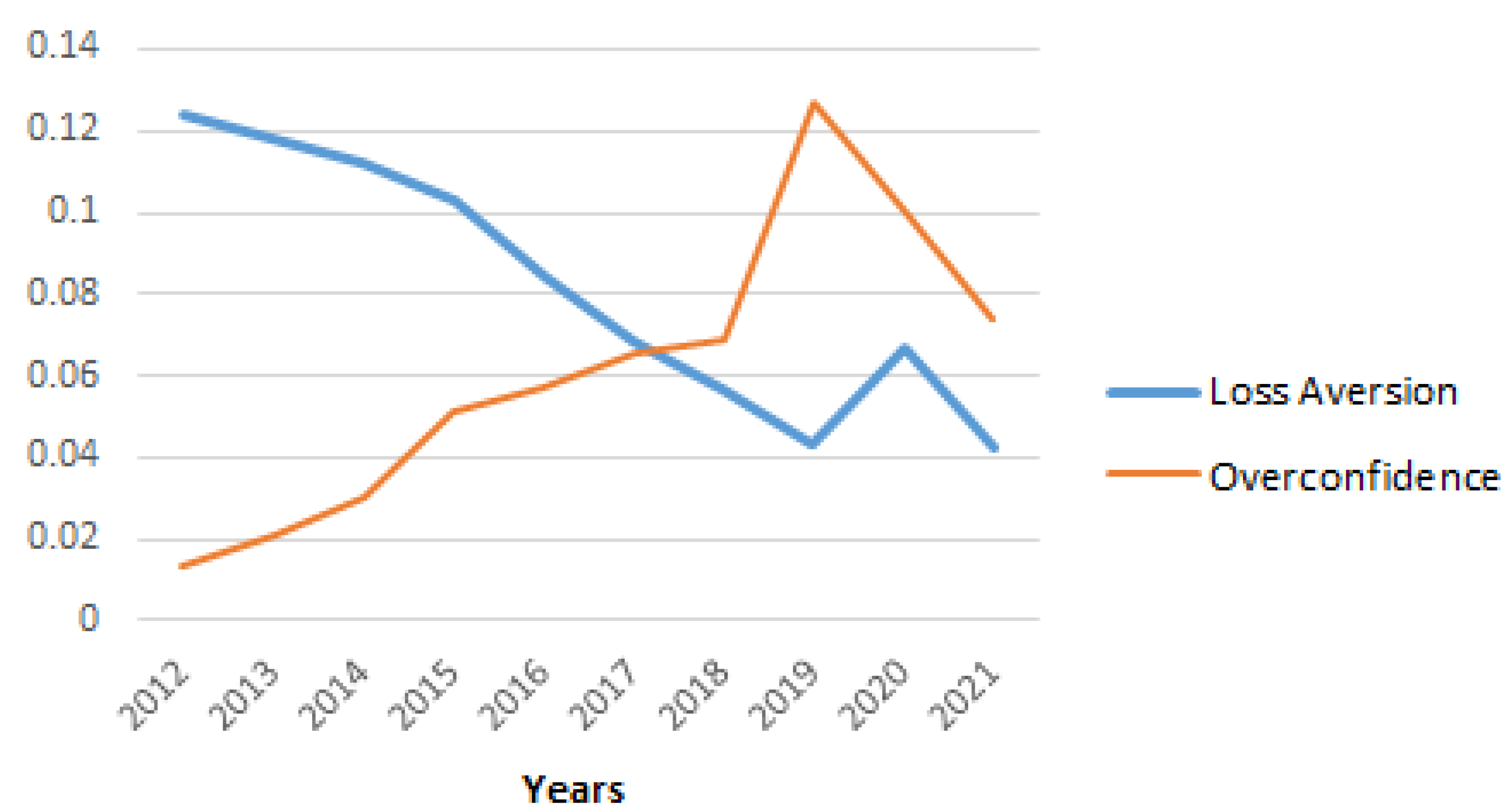 Sustainability 14 10072 g002