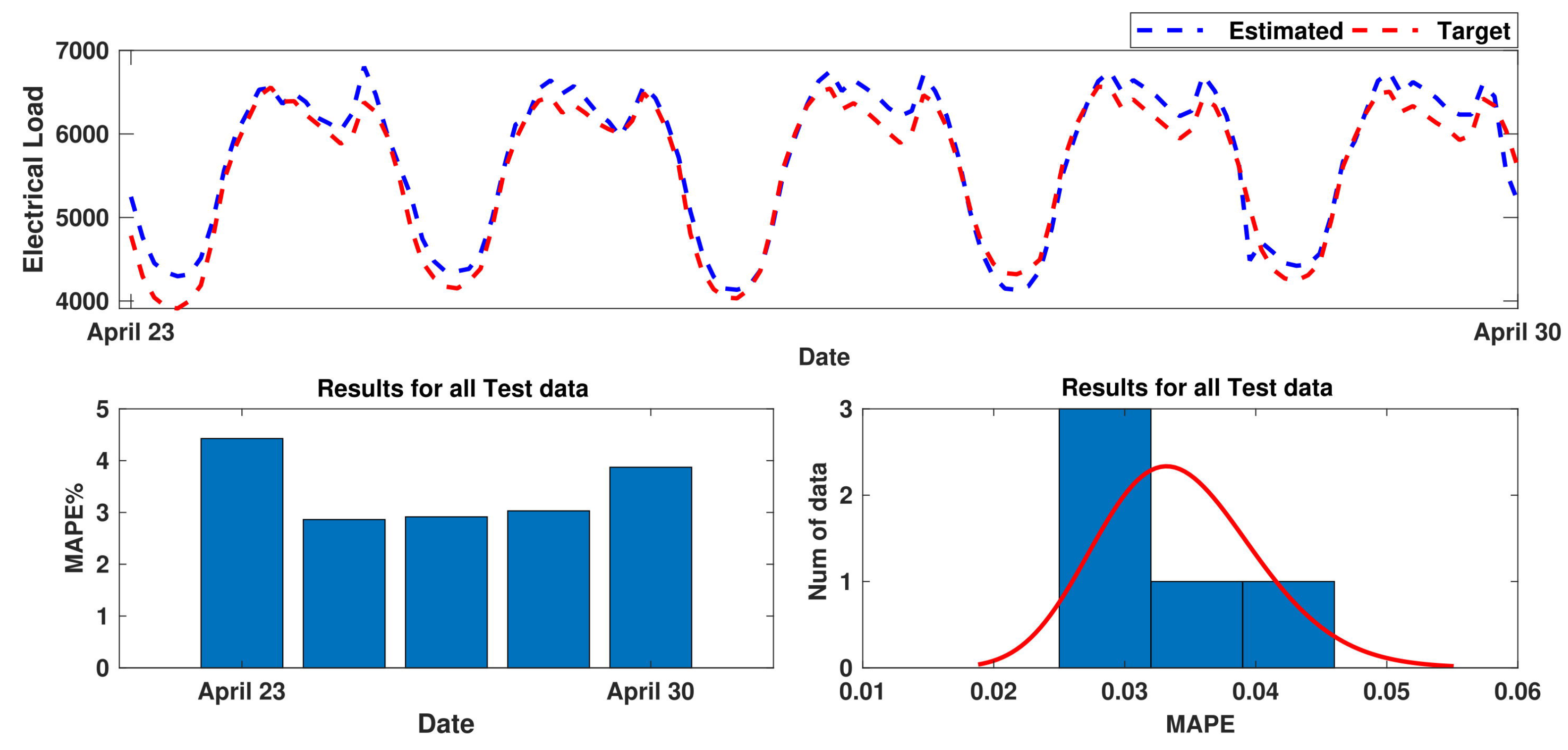 Sustainability 14 10081 g007