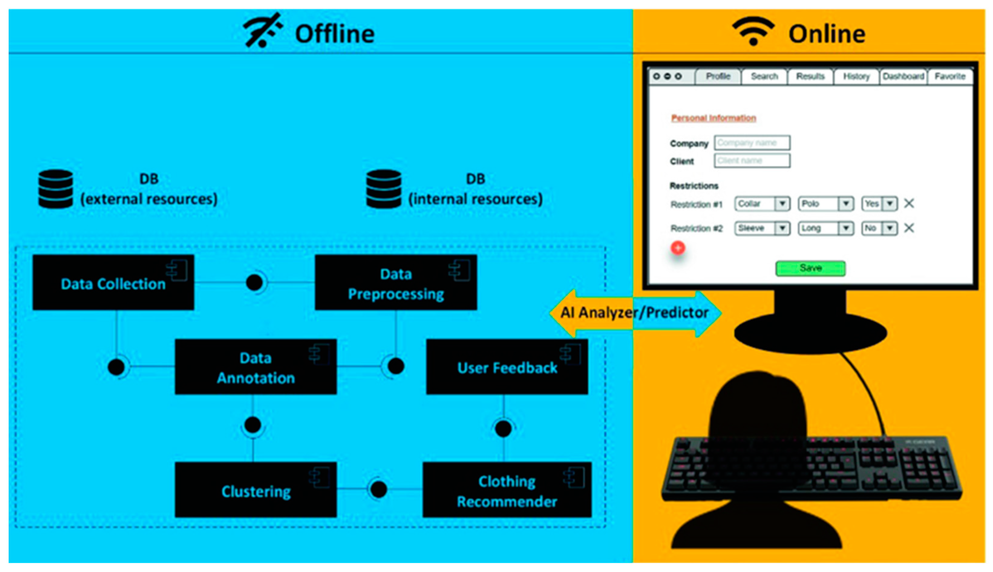 Sustainability 14 10082 g001 550