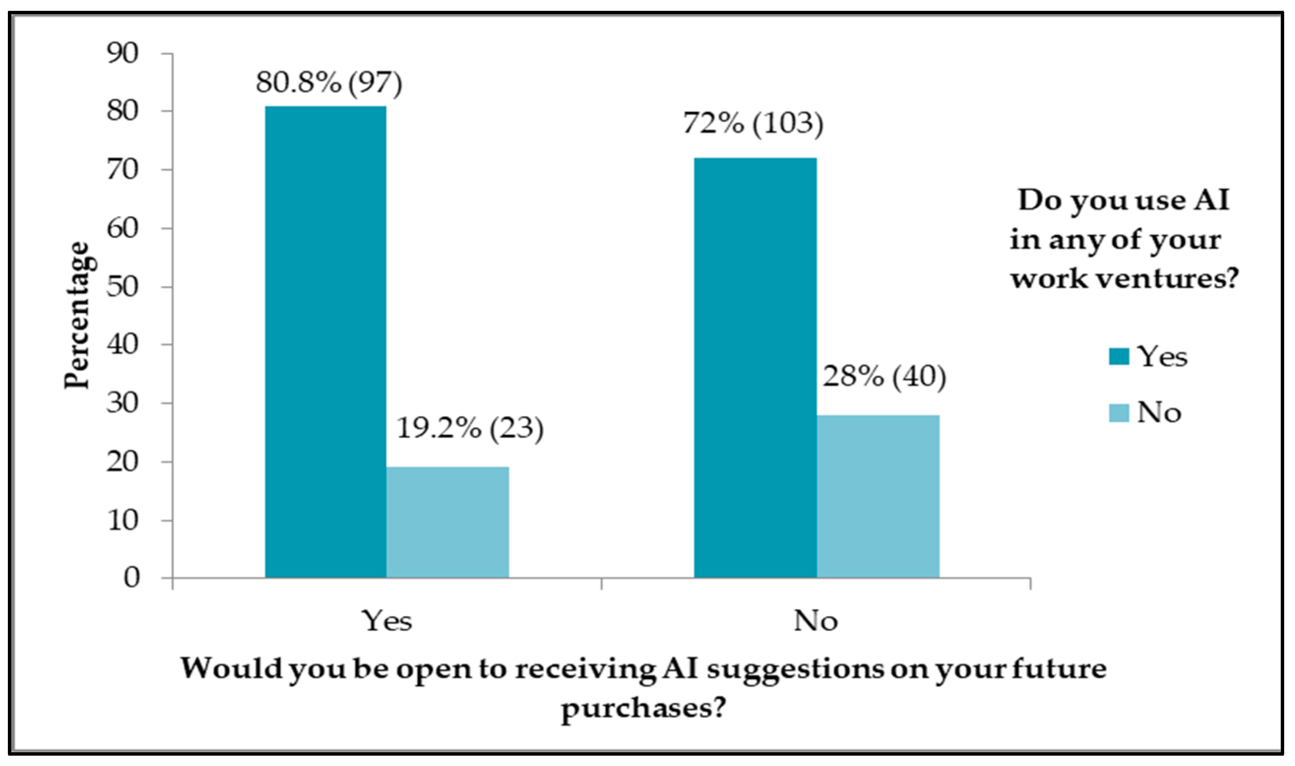 Sustainability 14 10082 g008 550