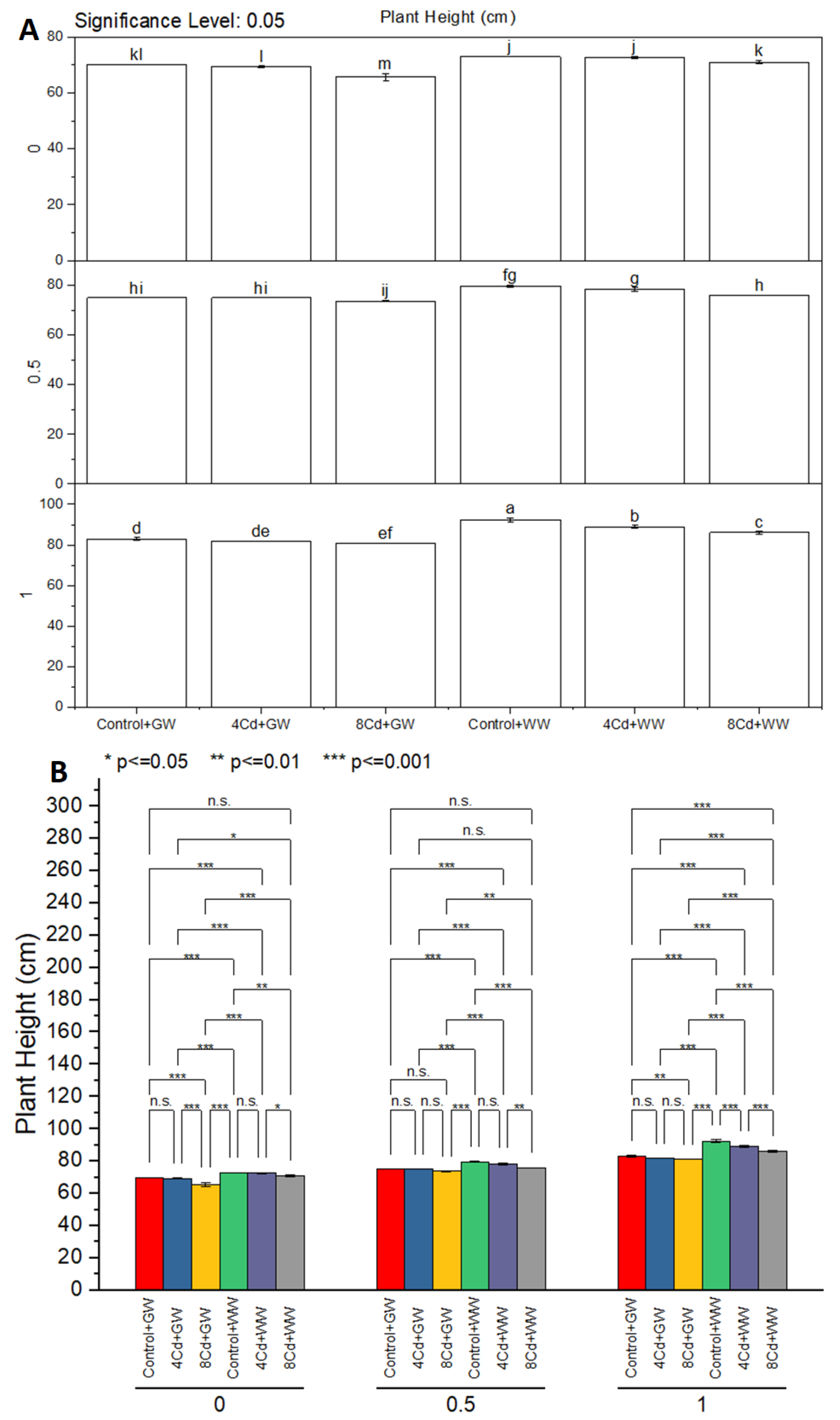 Sustainability 14 10086 g001
