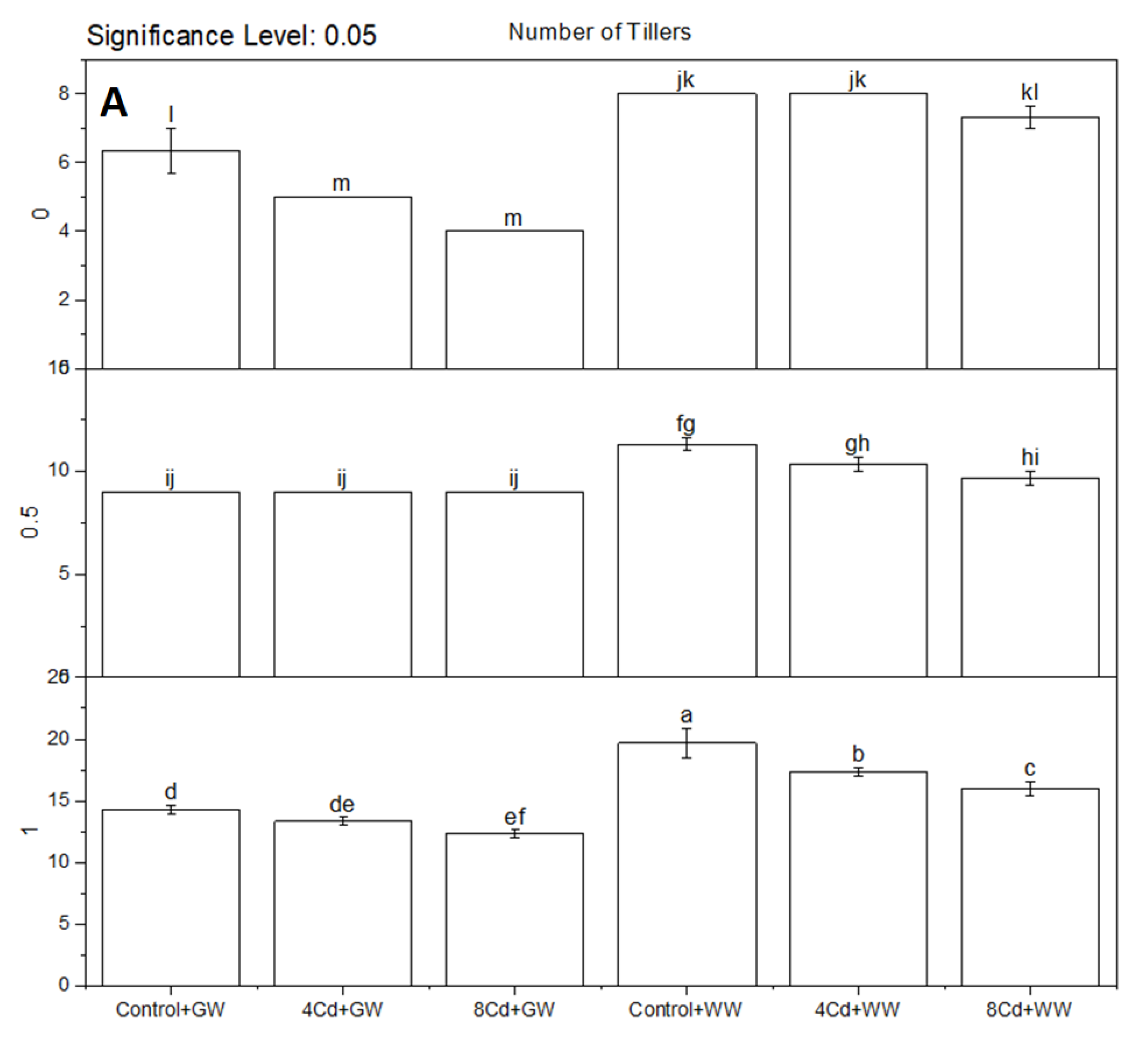 Sustainability 14 10086 g003a