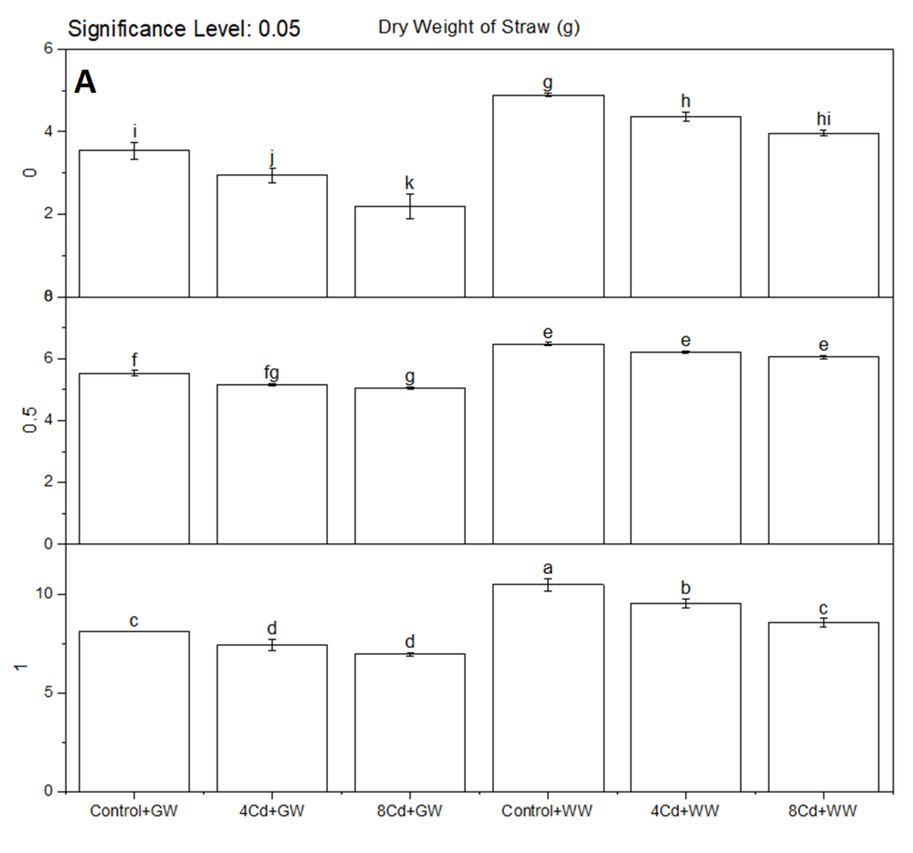 Sustainability 14 10086 g007a
