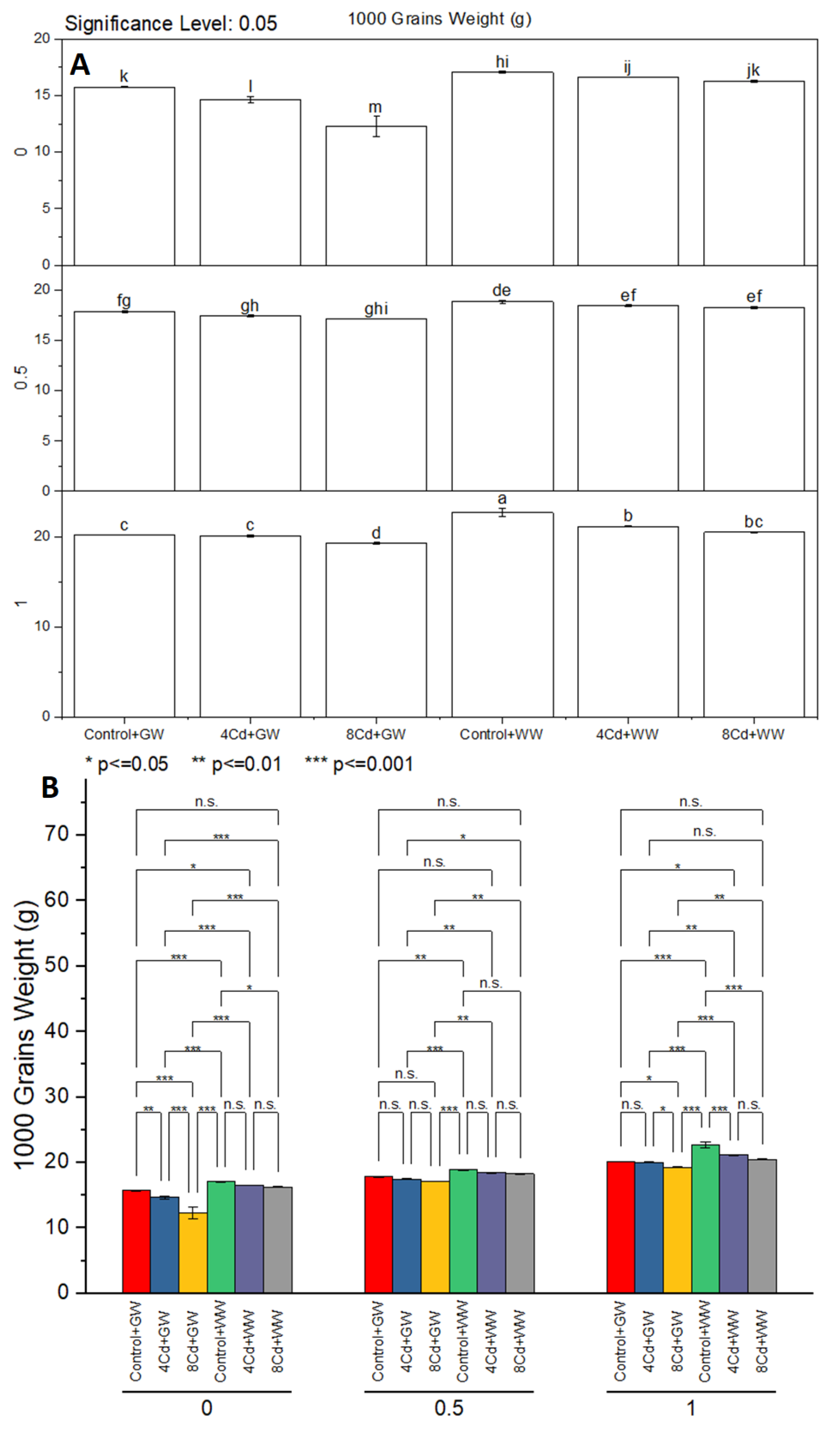 Sustainability 14 10086 g009