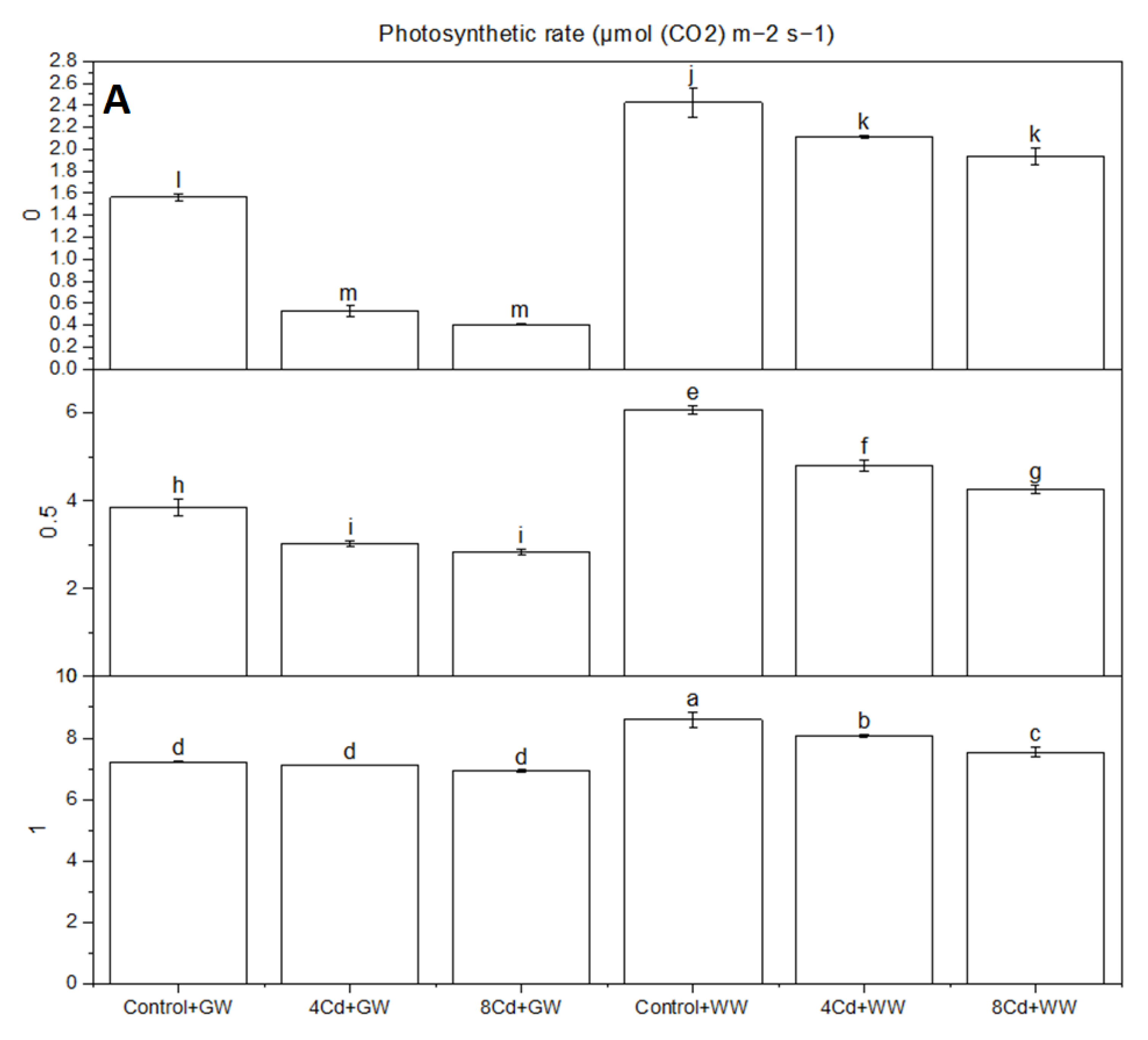 Sustainability 14 10086 g012a
