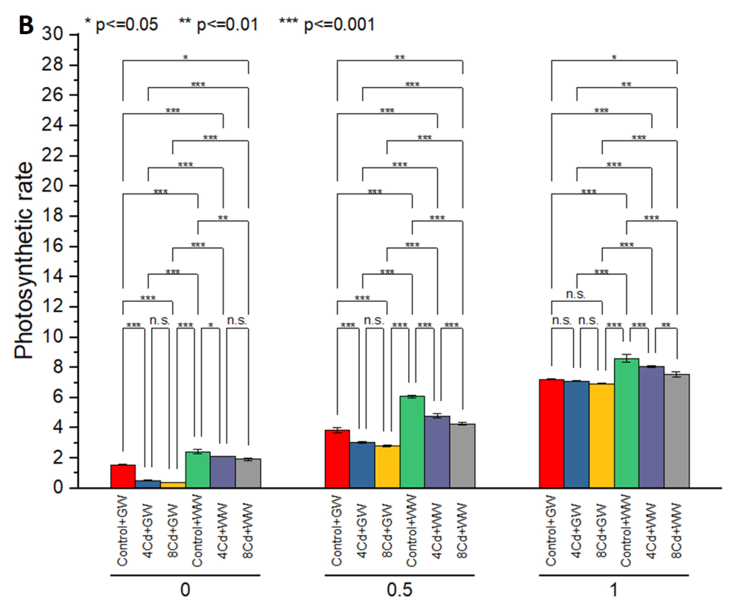 Sustainability 14 10086 g012b