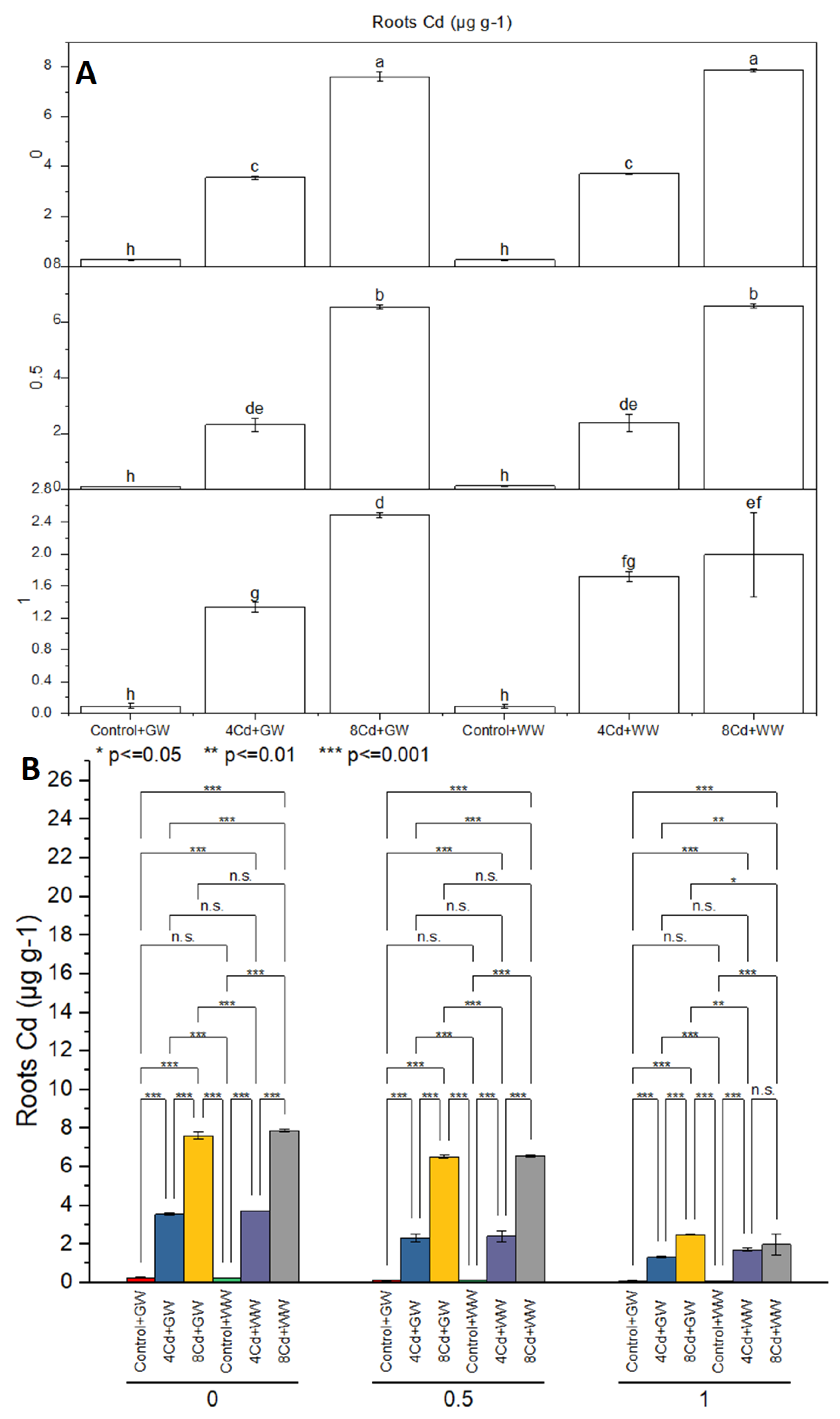 Sustainability 14 10086 g015