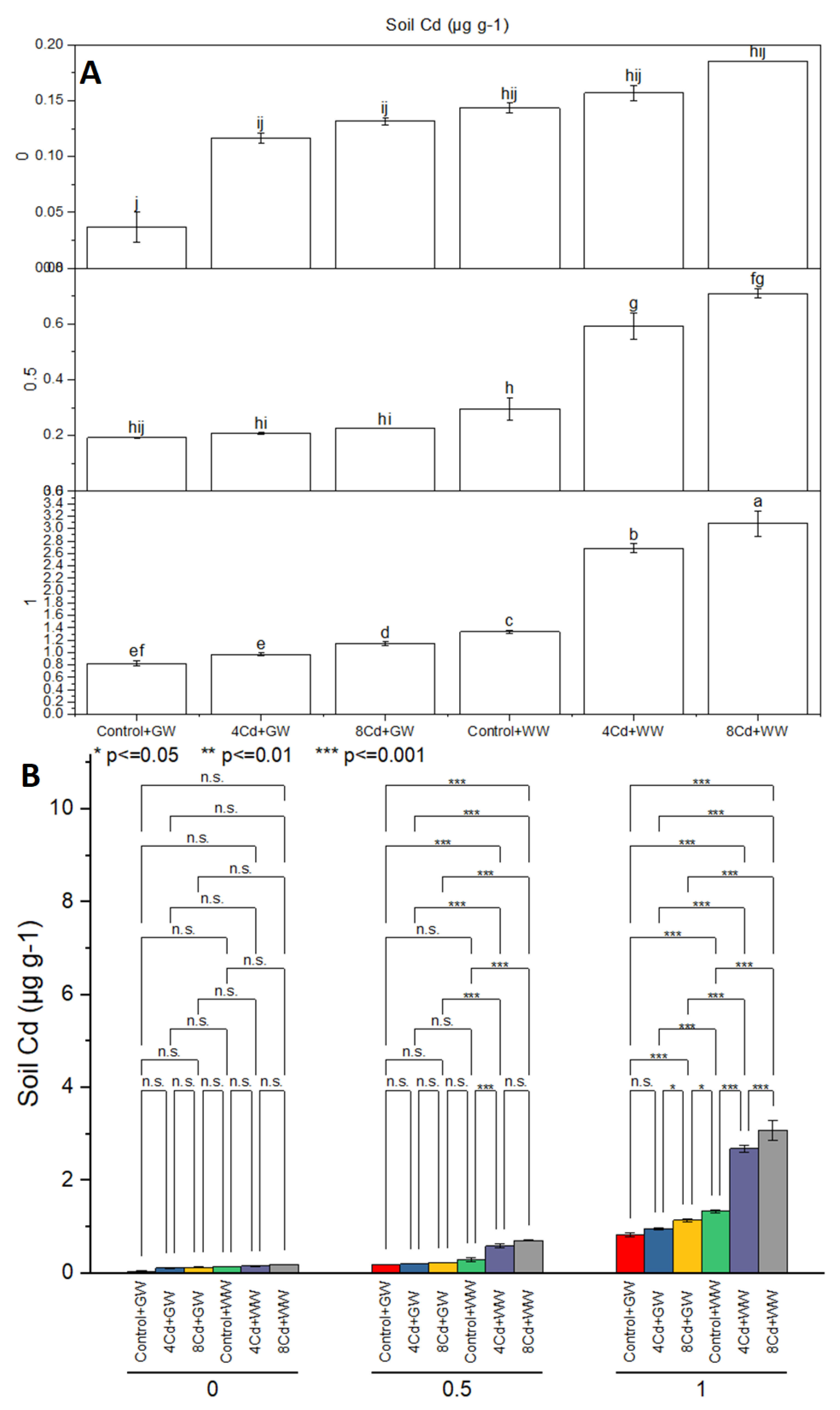 Sustainability 14 10086 g016