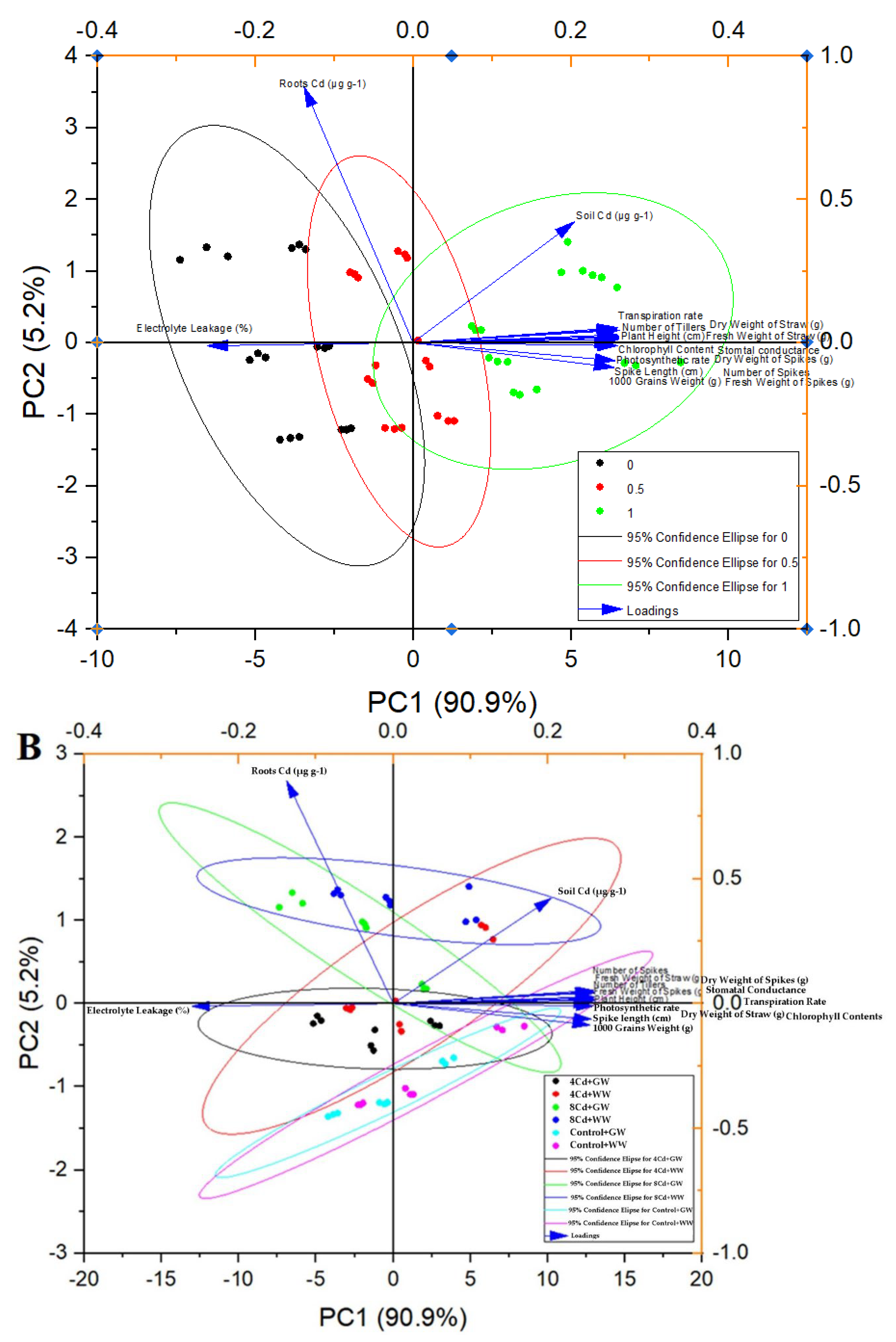 Sustainability 14 10086 g018