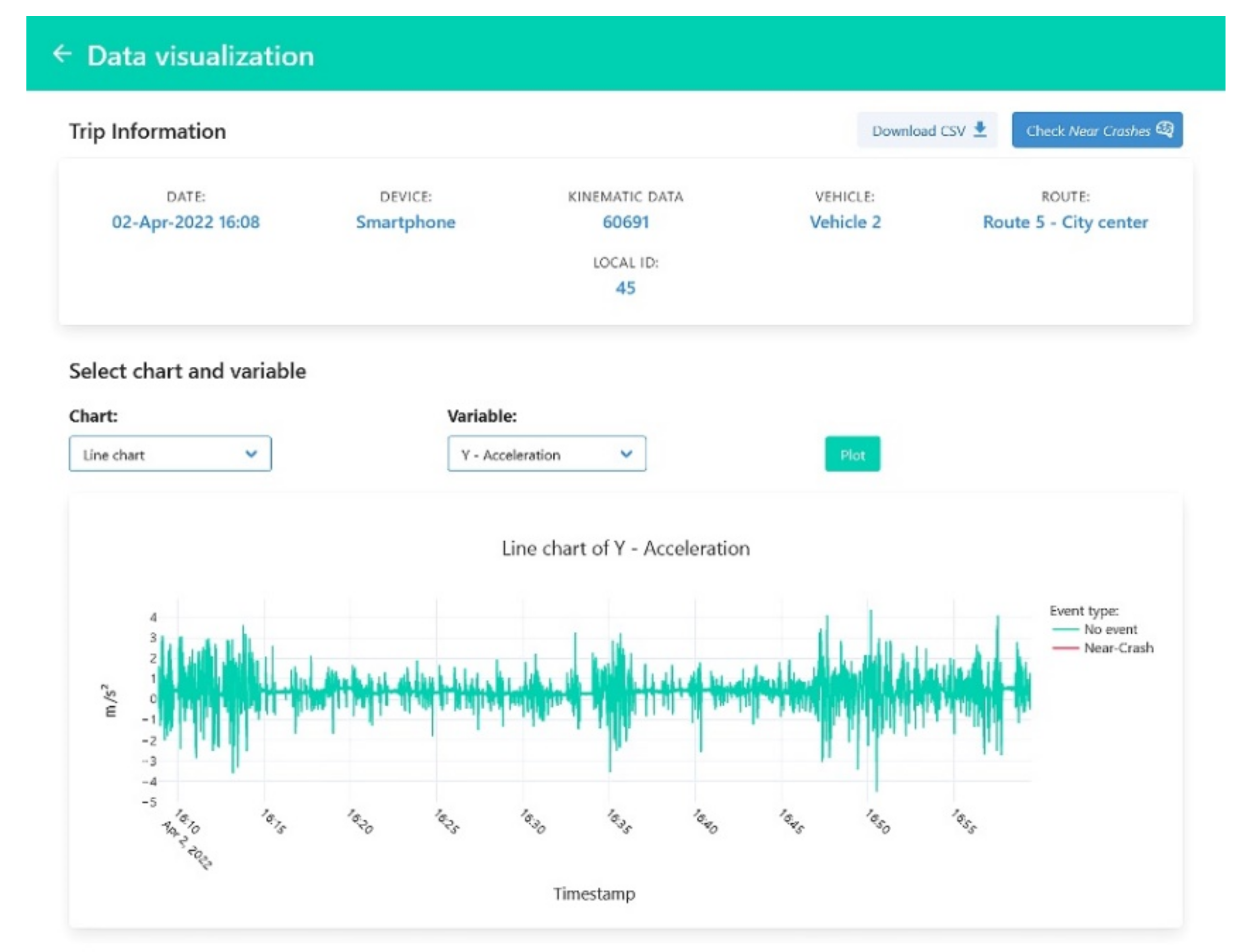 Sustainability 14 10087 g010 550