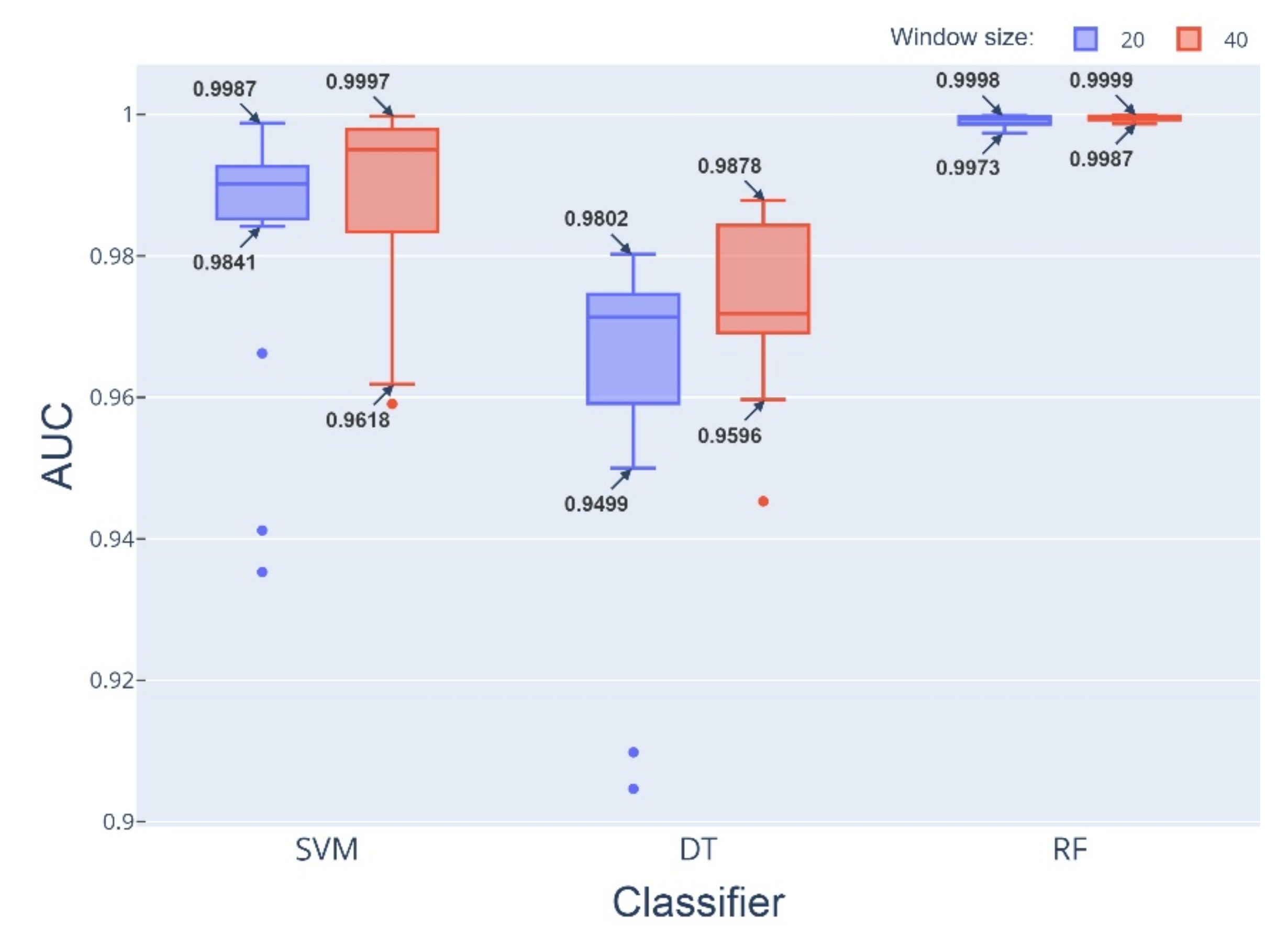 Sustainability 14 10087 g0a4 550