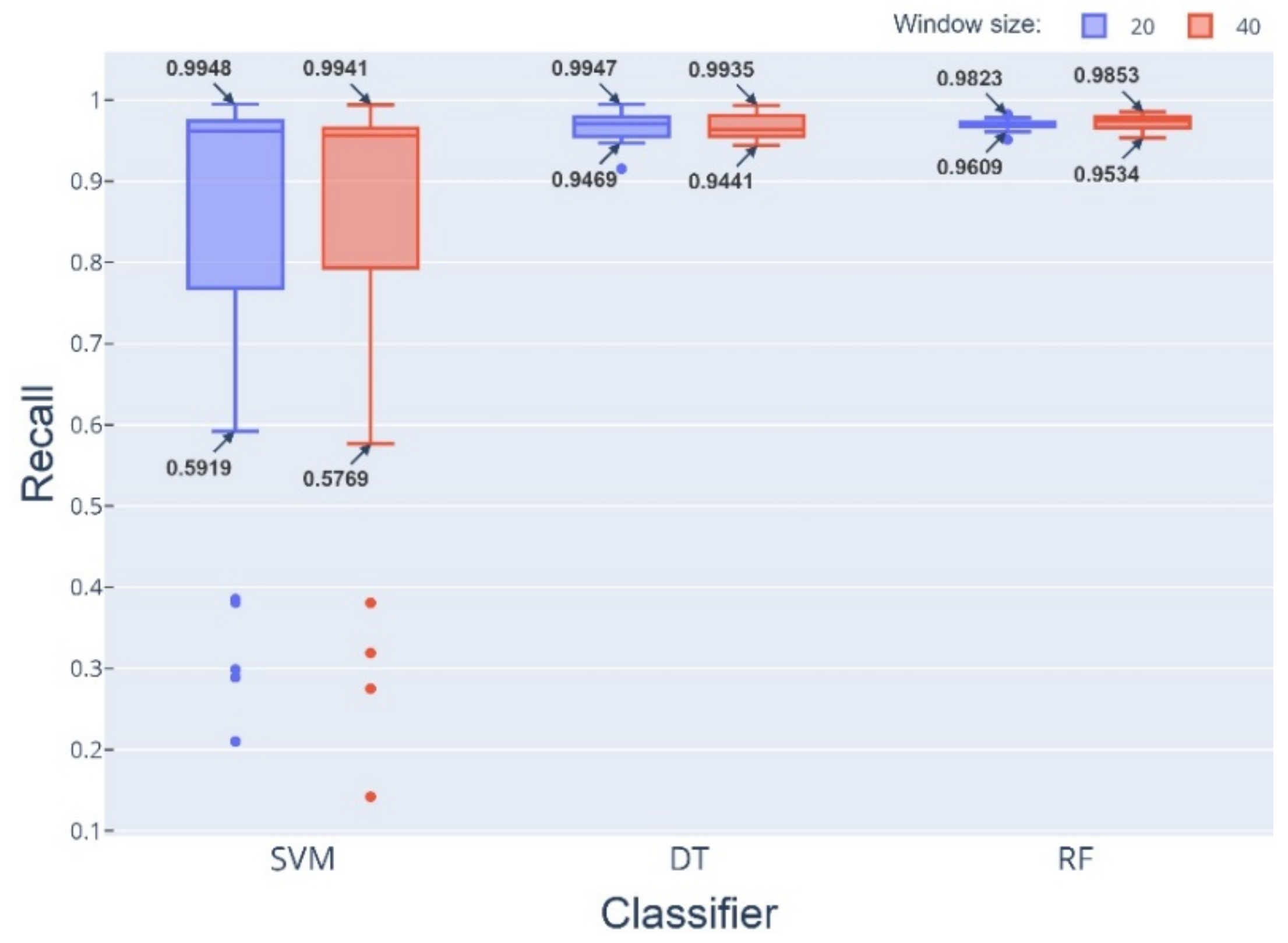 Sustainability 14 10087 g0a6 550