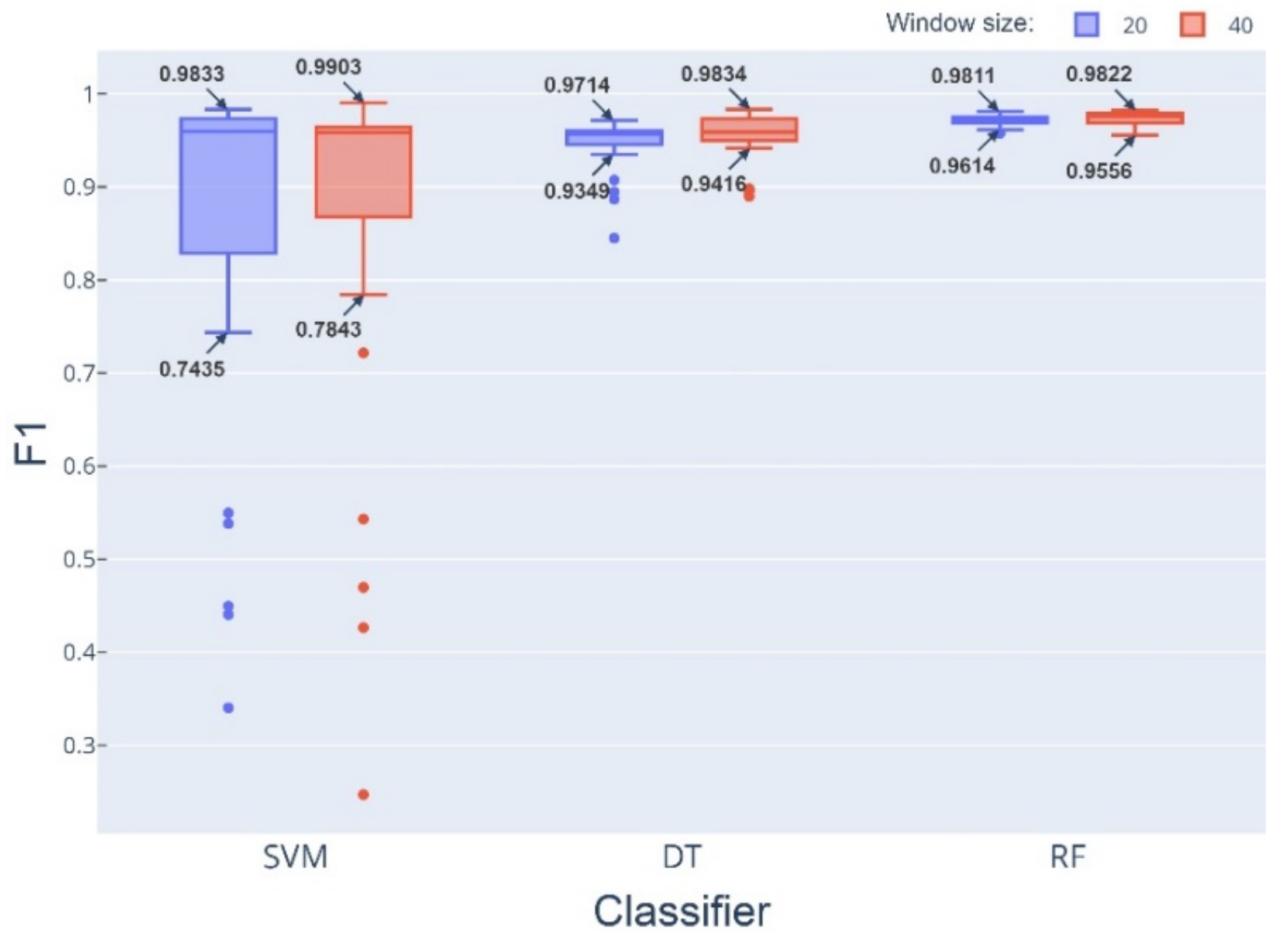 Sustainability 14 10087 g0a7 550