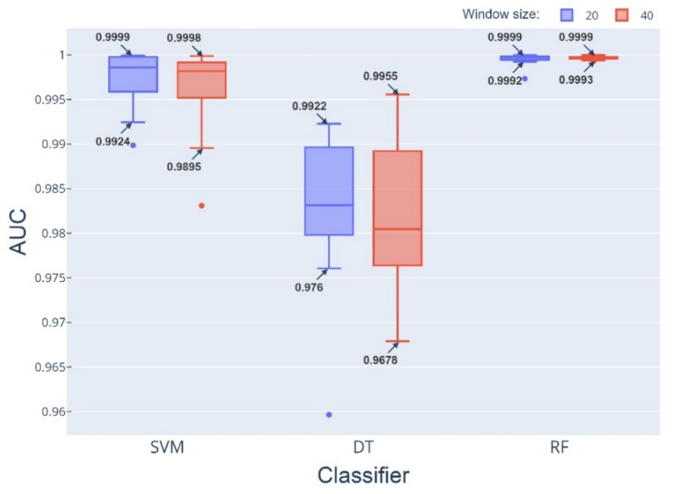 Sustainability 14 10087 g0a8 550