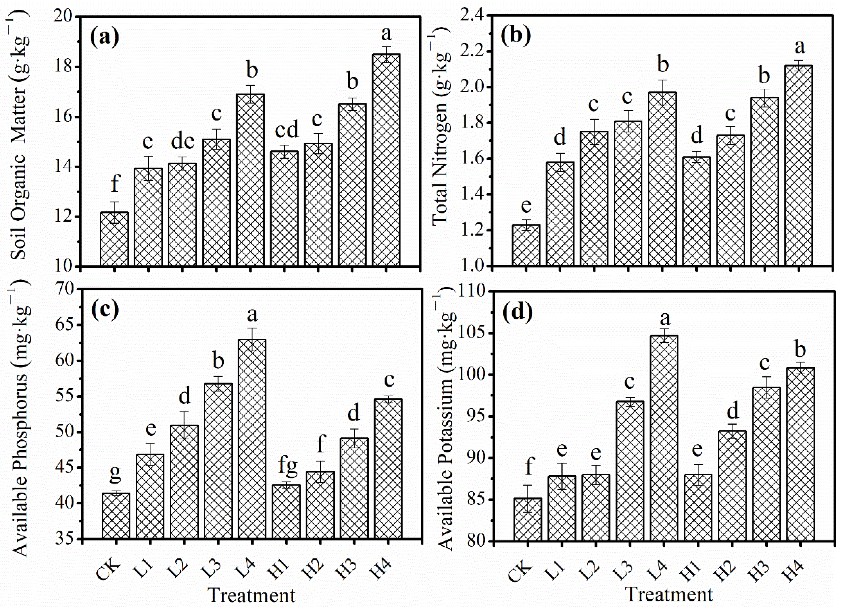 Sustainability 14 10088 g002 550