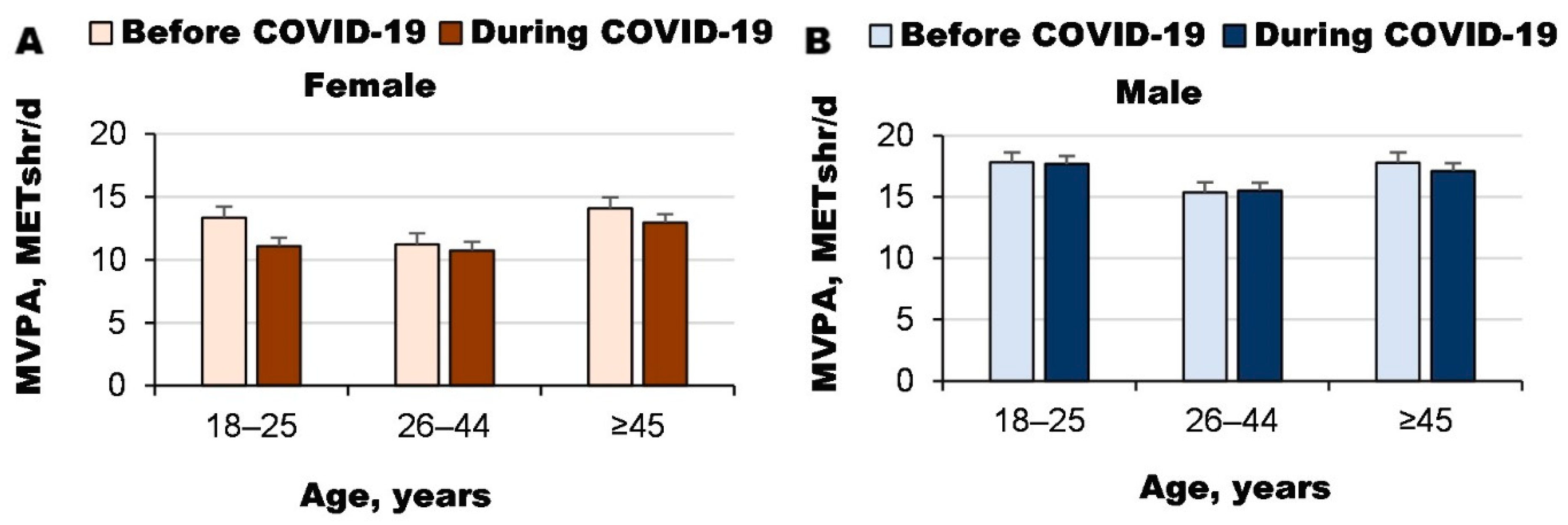 Sustainability 14 10091 g001