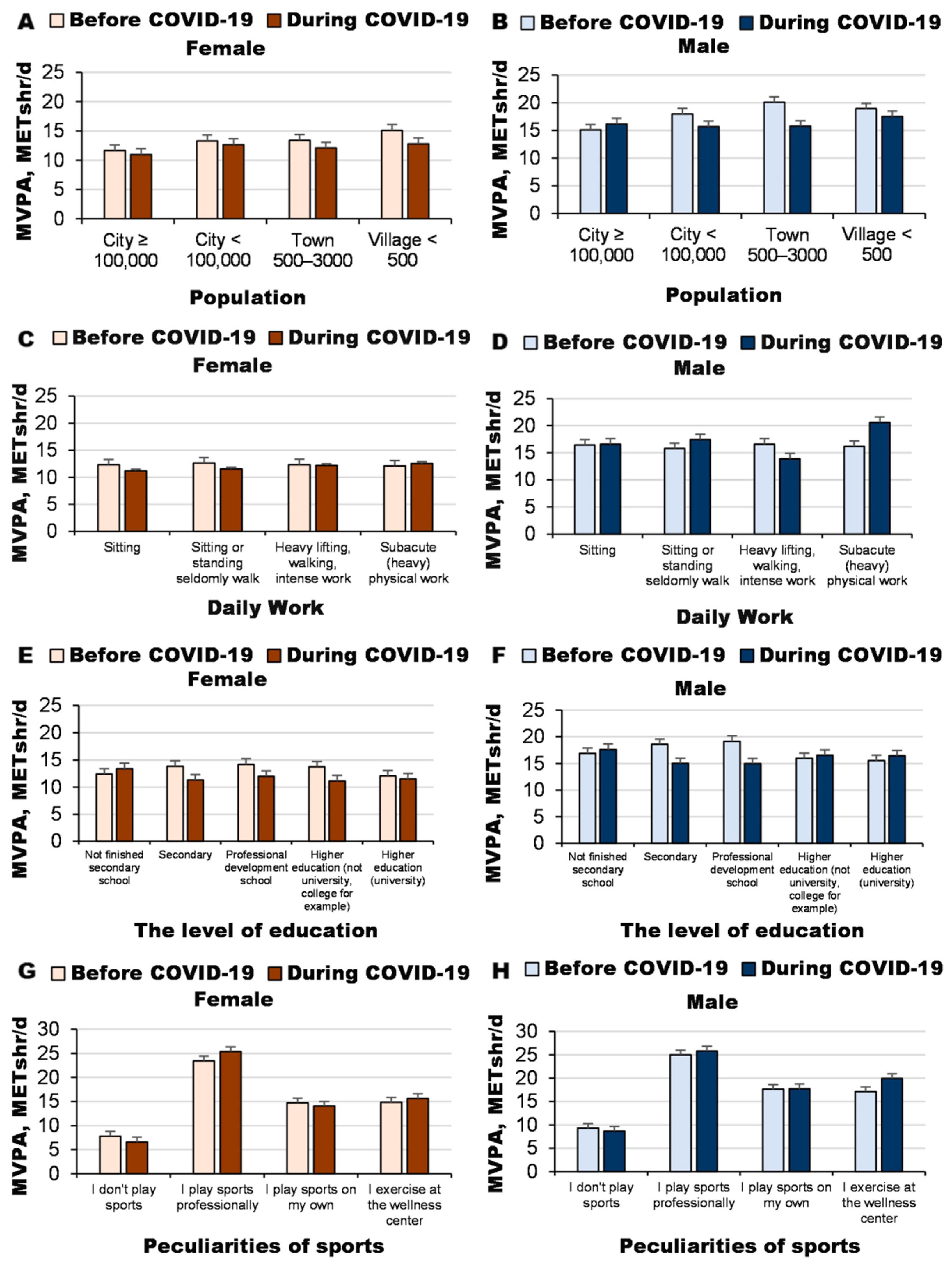Sustainability 14 10091 g002
