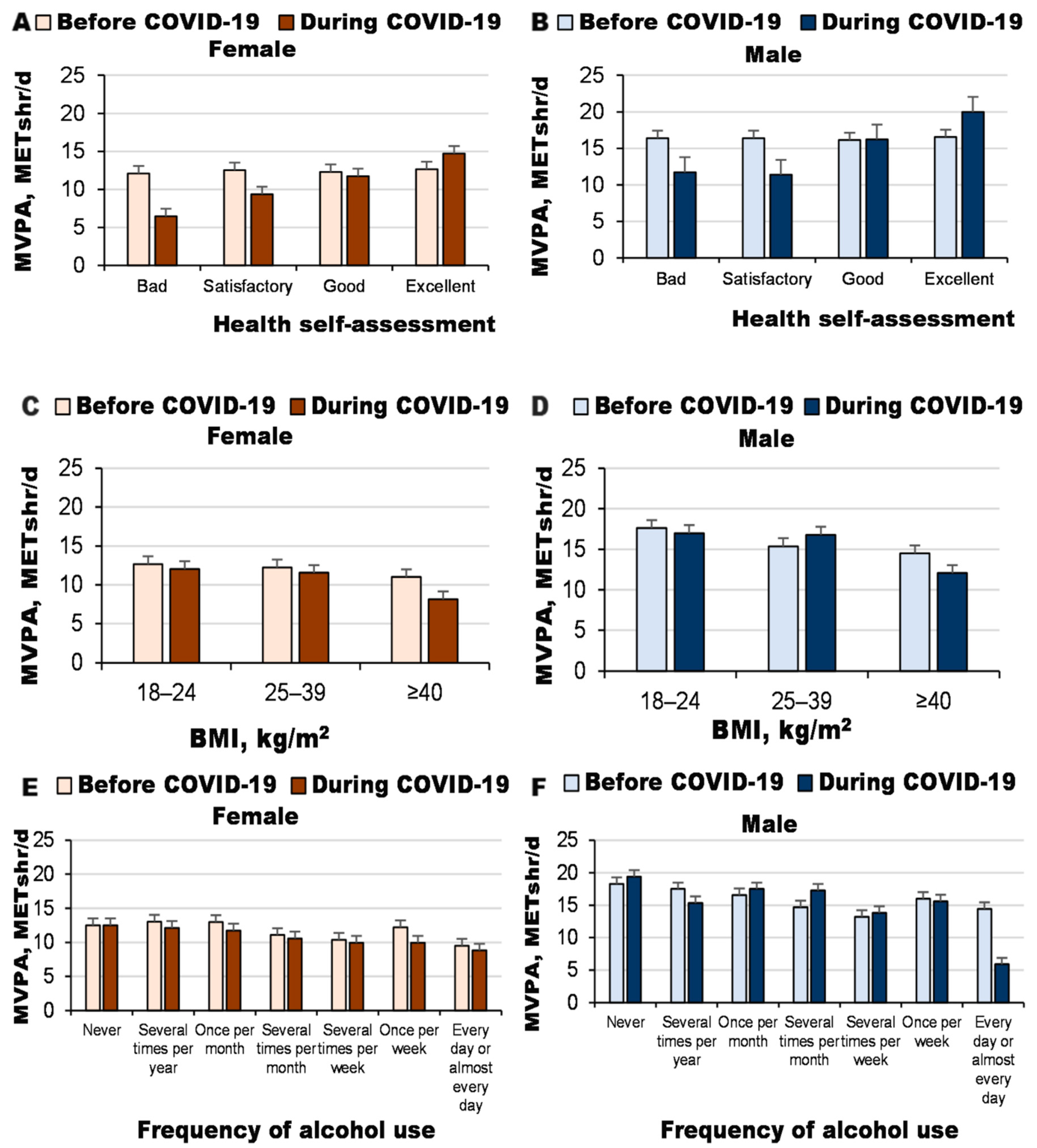 Sustainability 14 10091 g003a