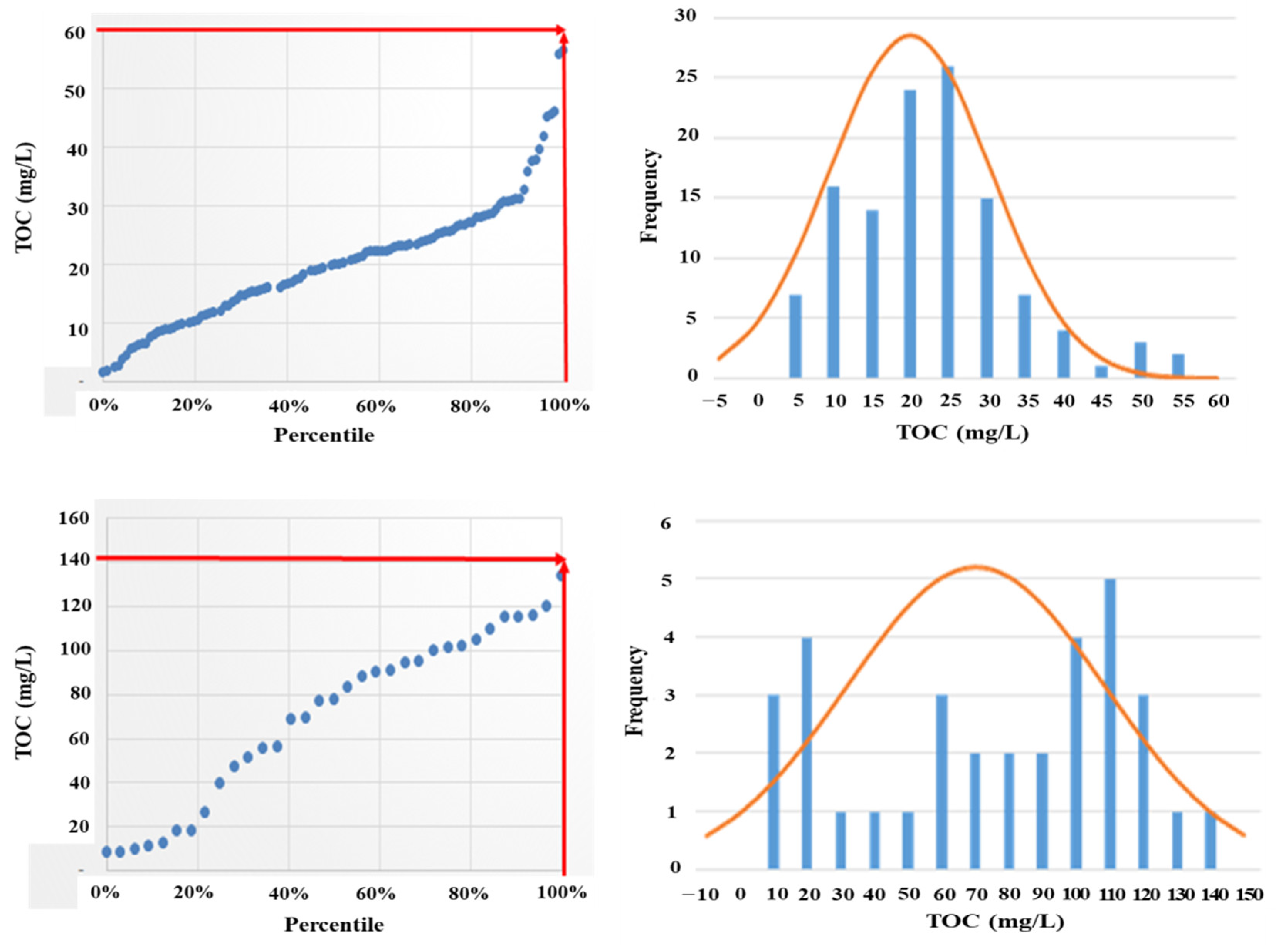 Sustainability 14 10092 g008