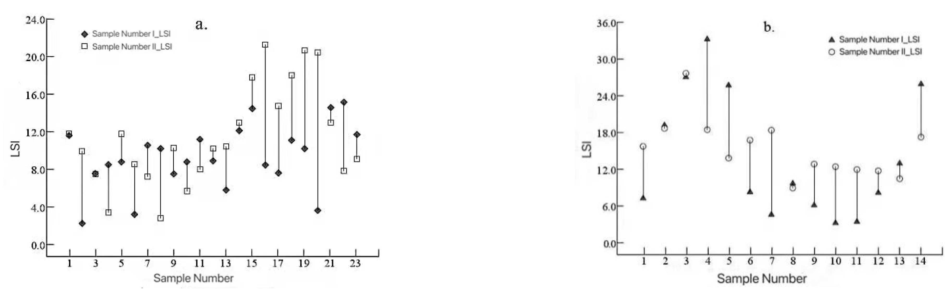 Sustainability 14 10095 g004 550