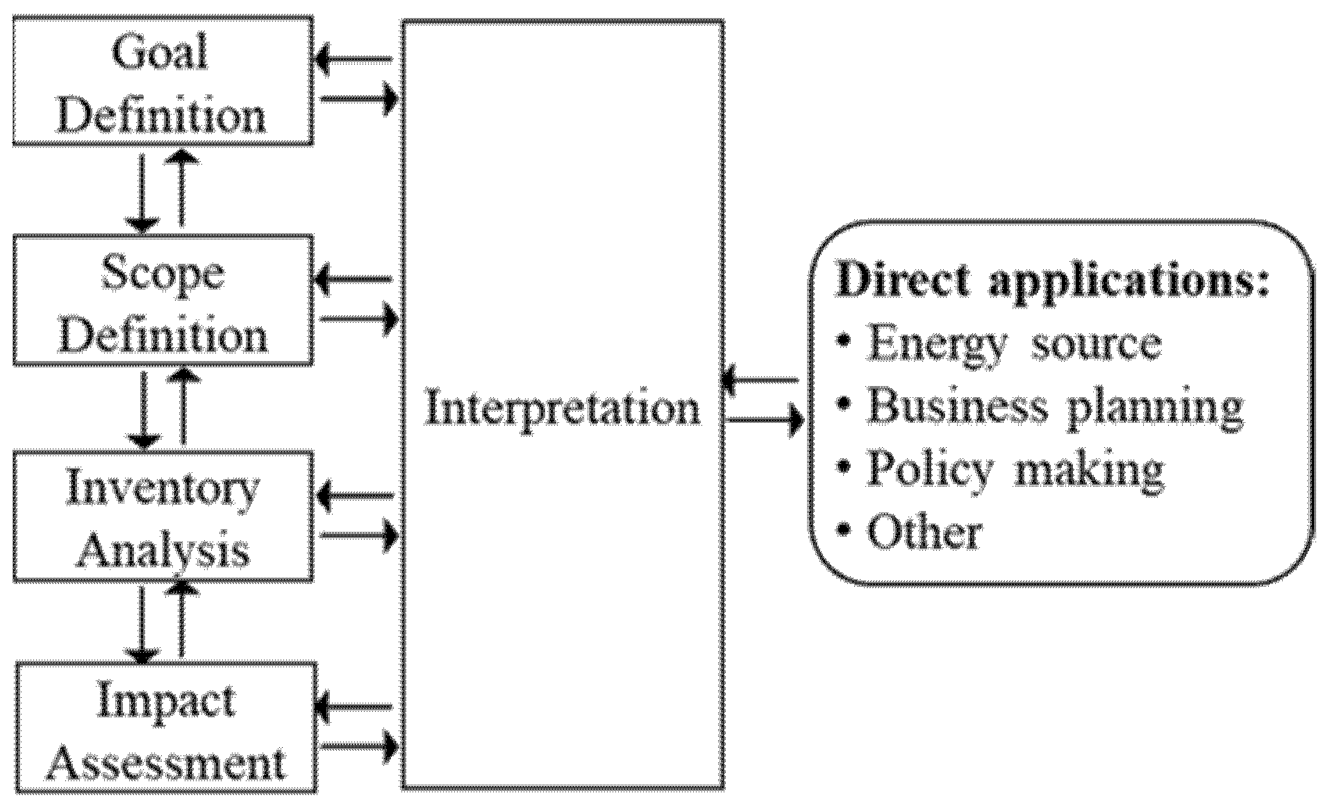 Sustainability 14 10100 g002 550