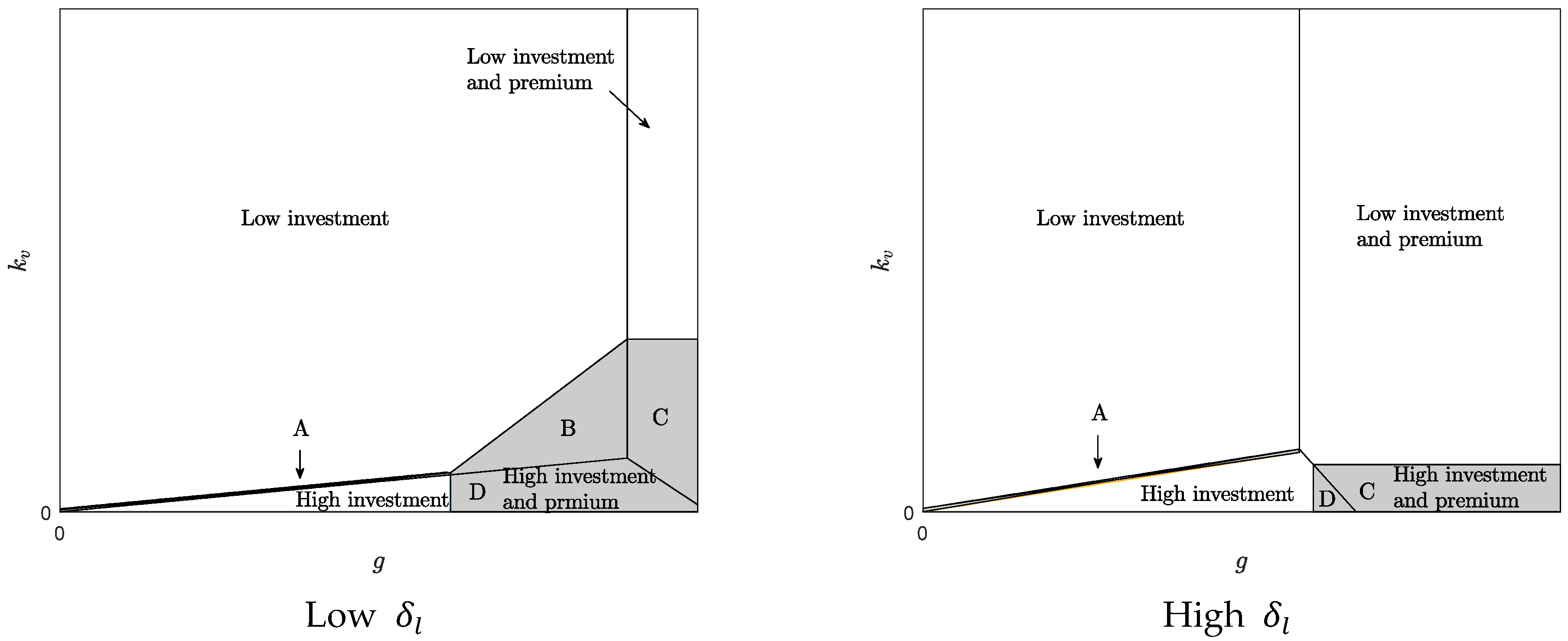 Sustainability 14 10106 g005