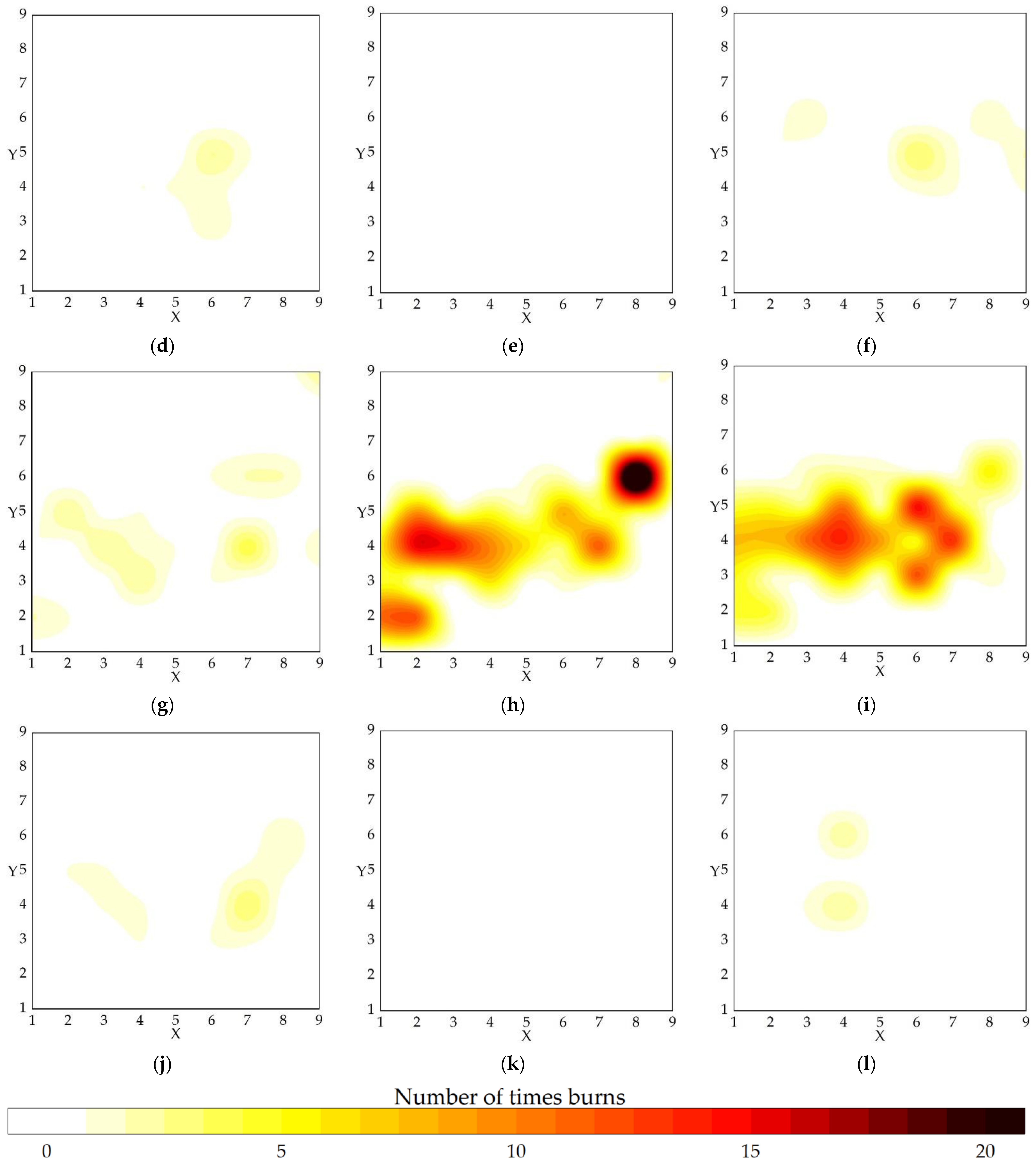 Sustainability 14 10107 g005b