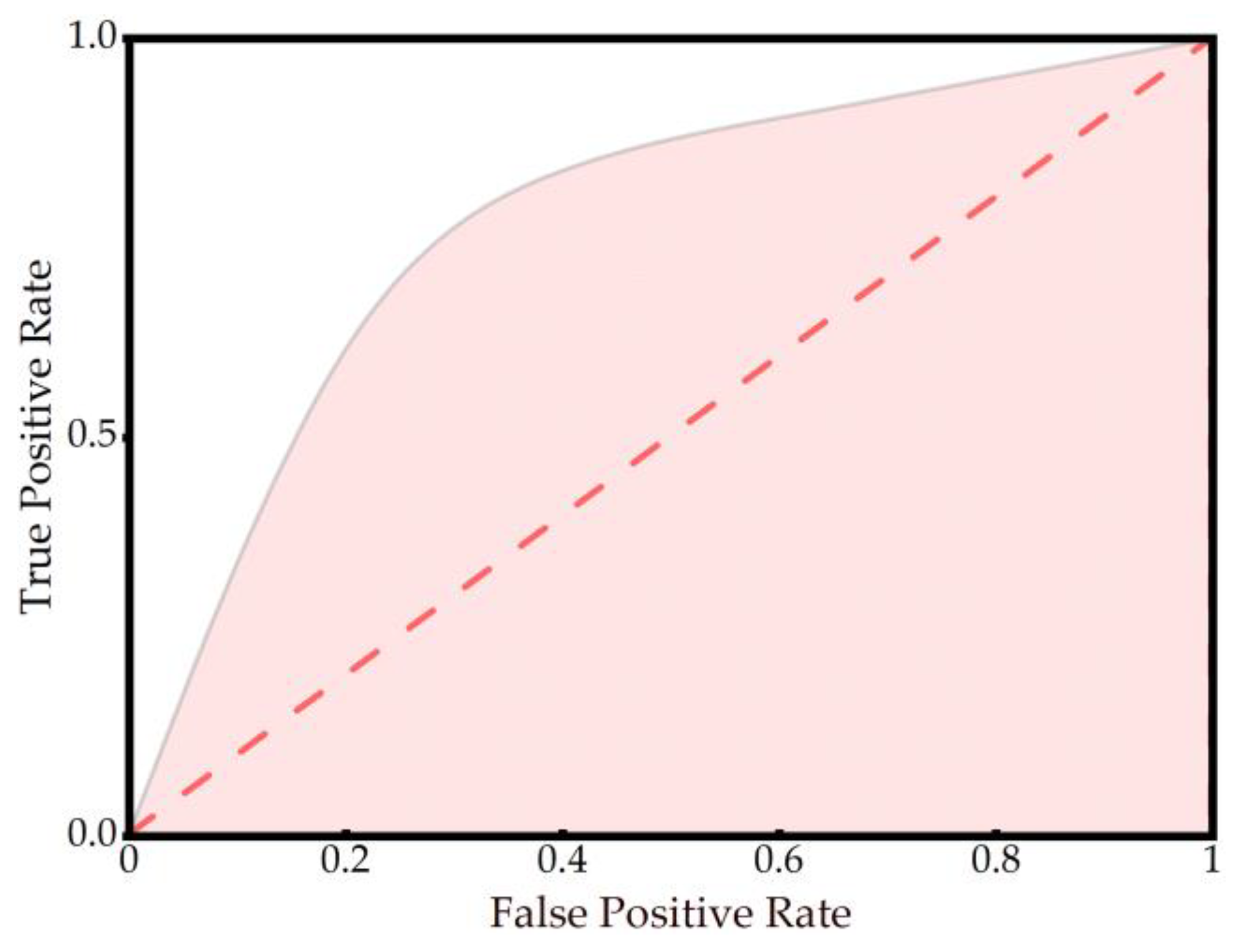 Sustainability 14 10107 g007