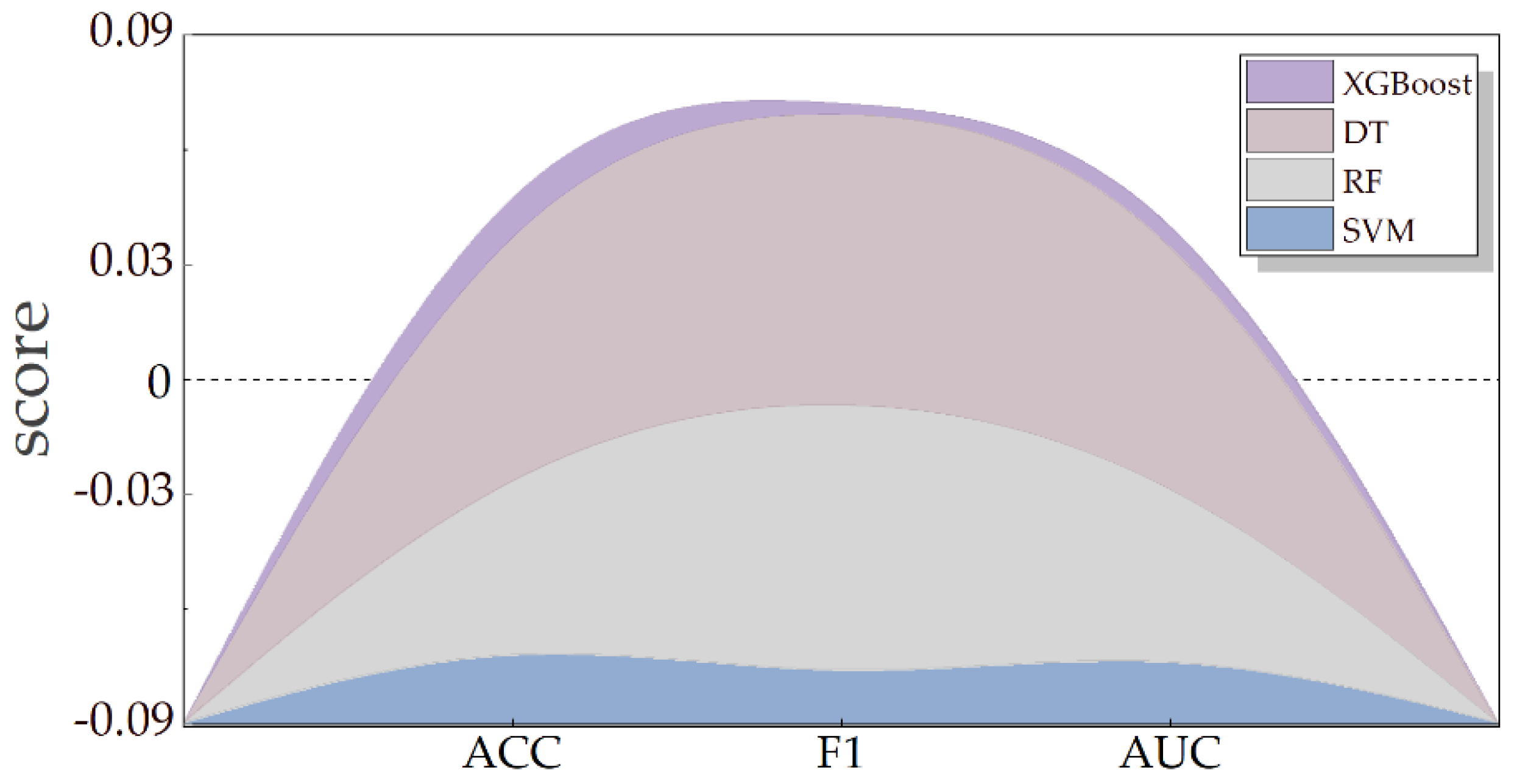Sustainability 14 10107 g008