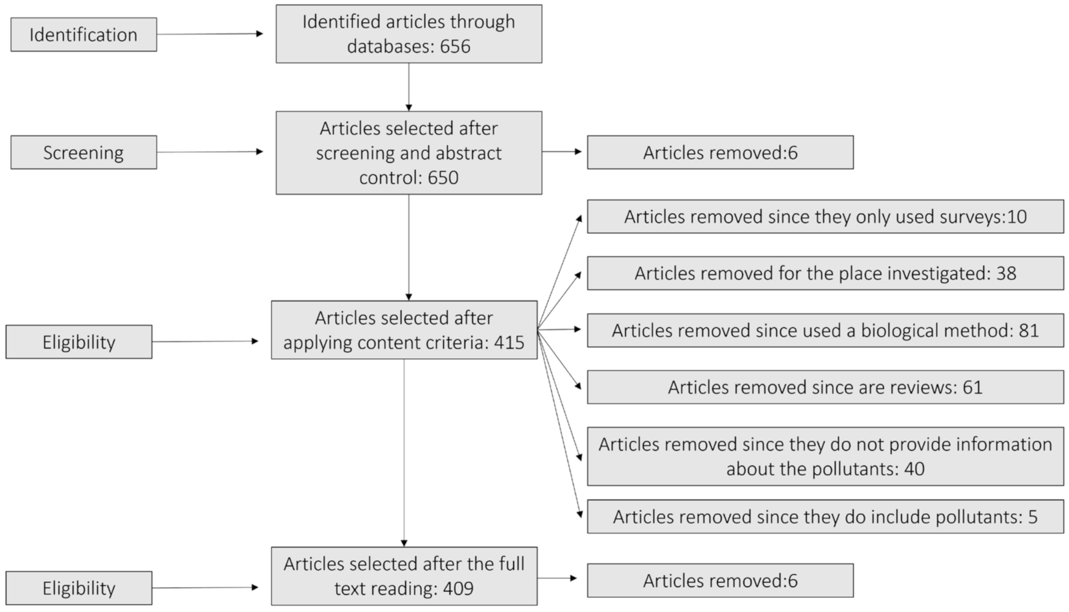 Sustainability 14 10108 g001 Sustainability 14 10108 g001