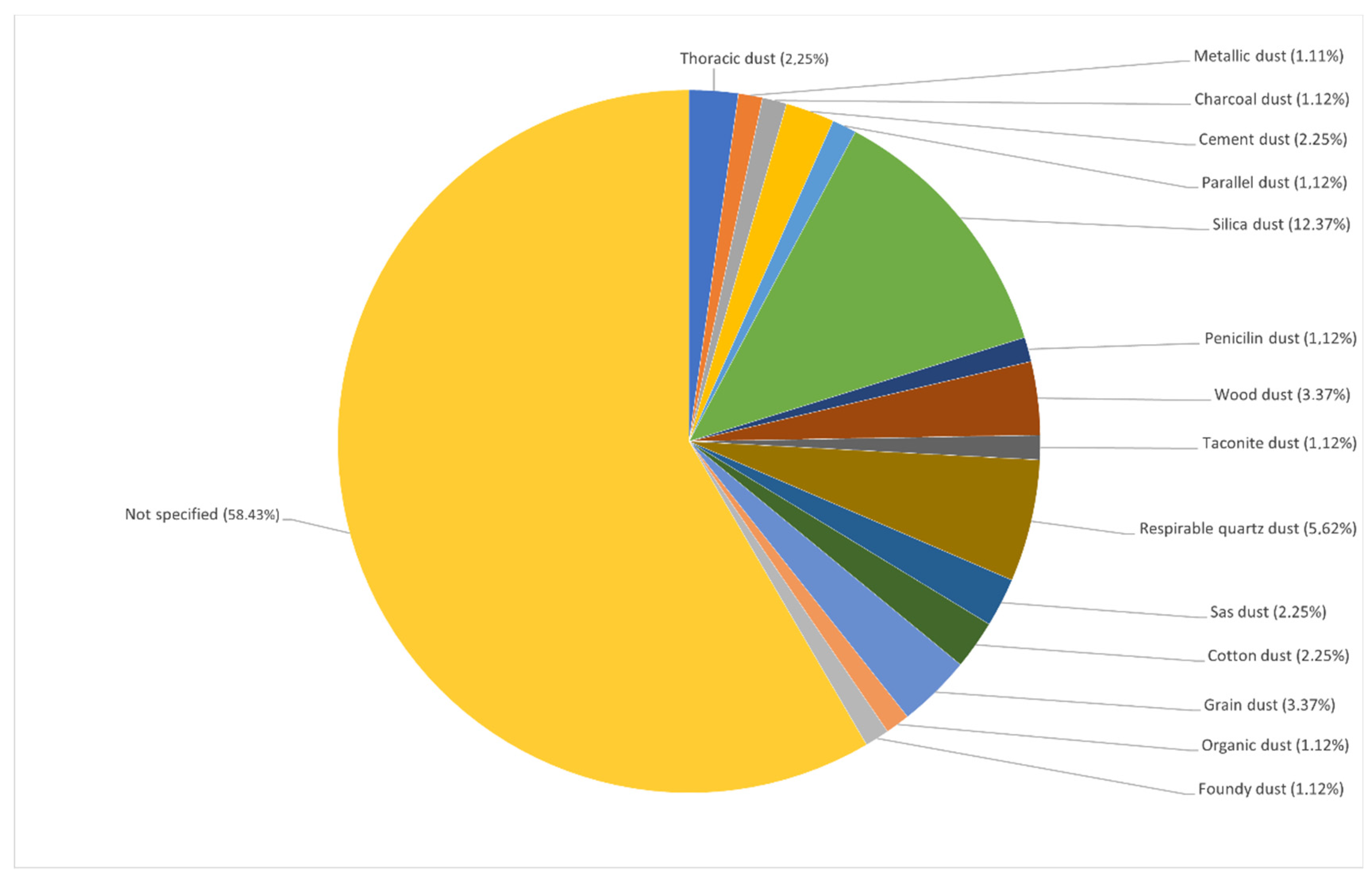 Sustainability 14 10108 g005 Sustainability 14 10108 g005