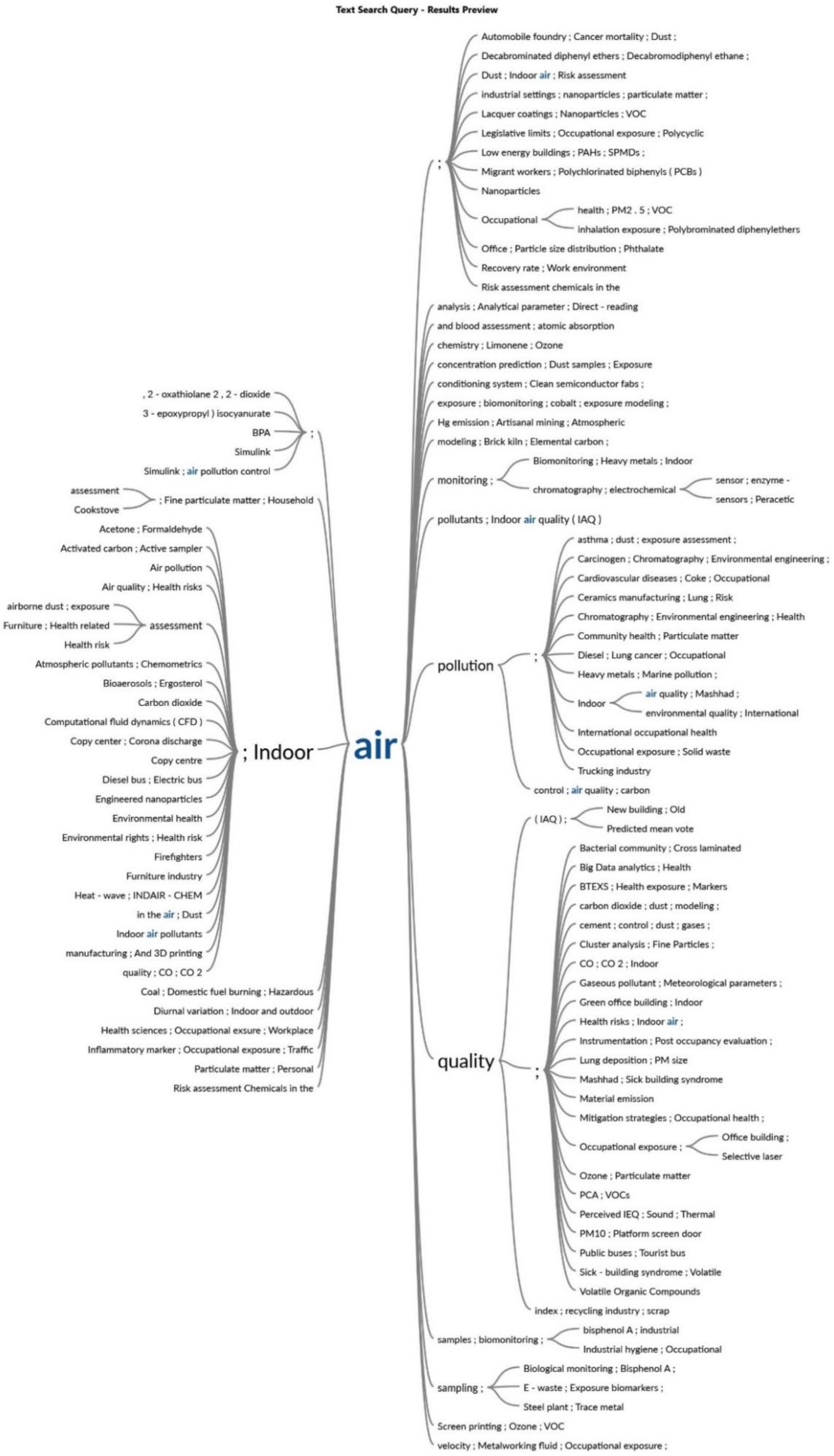 Sustainability 14 10108 g007 Sustainability 14 10108 g007