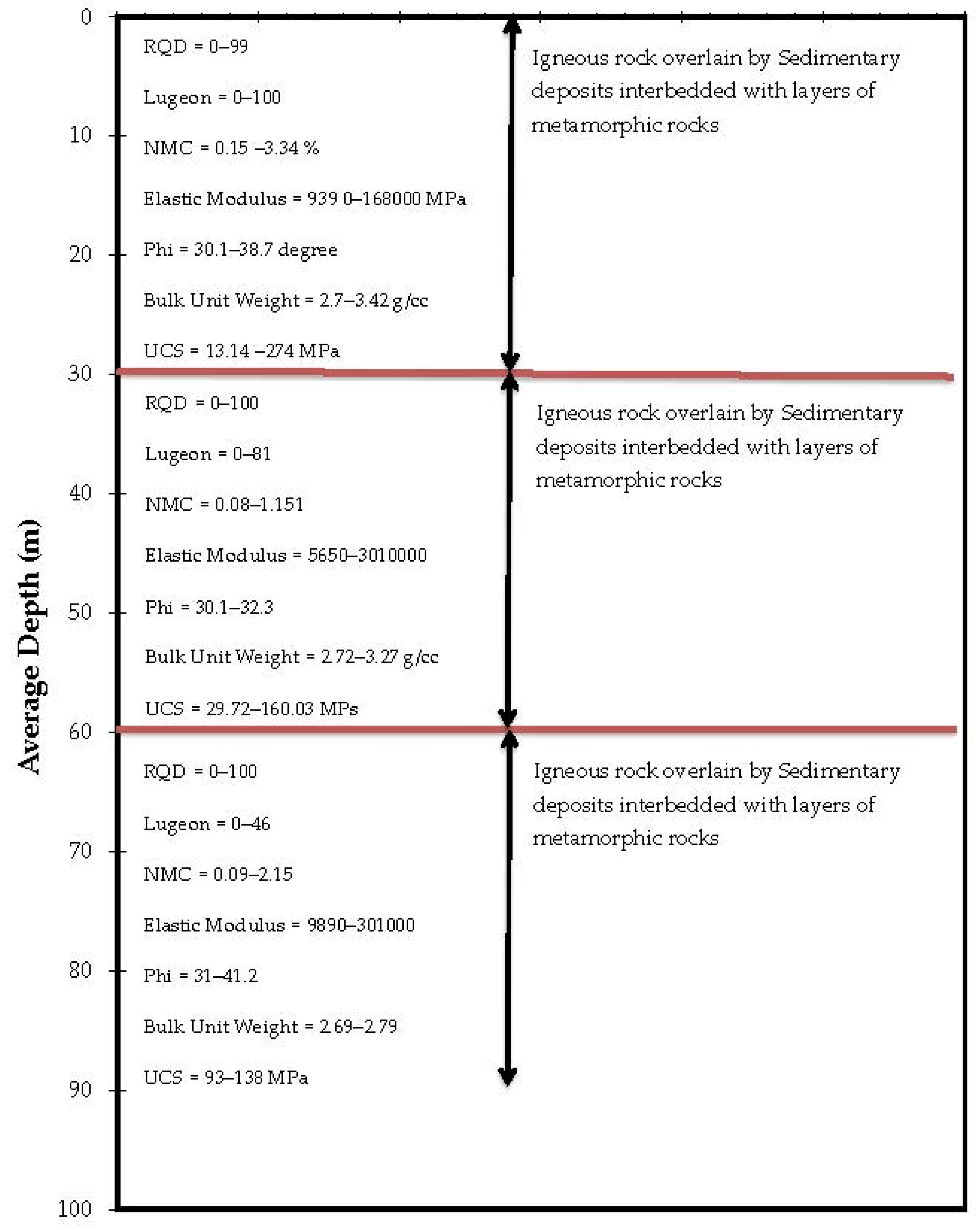 Sustainability 14 10109 g008 550