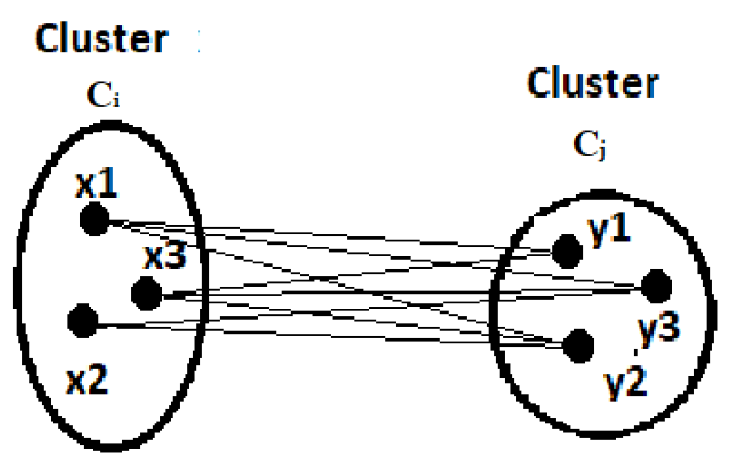 Sustainability 14 10115 g002 Sustainability 14 10115 g002