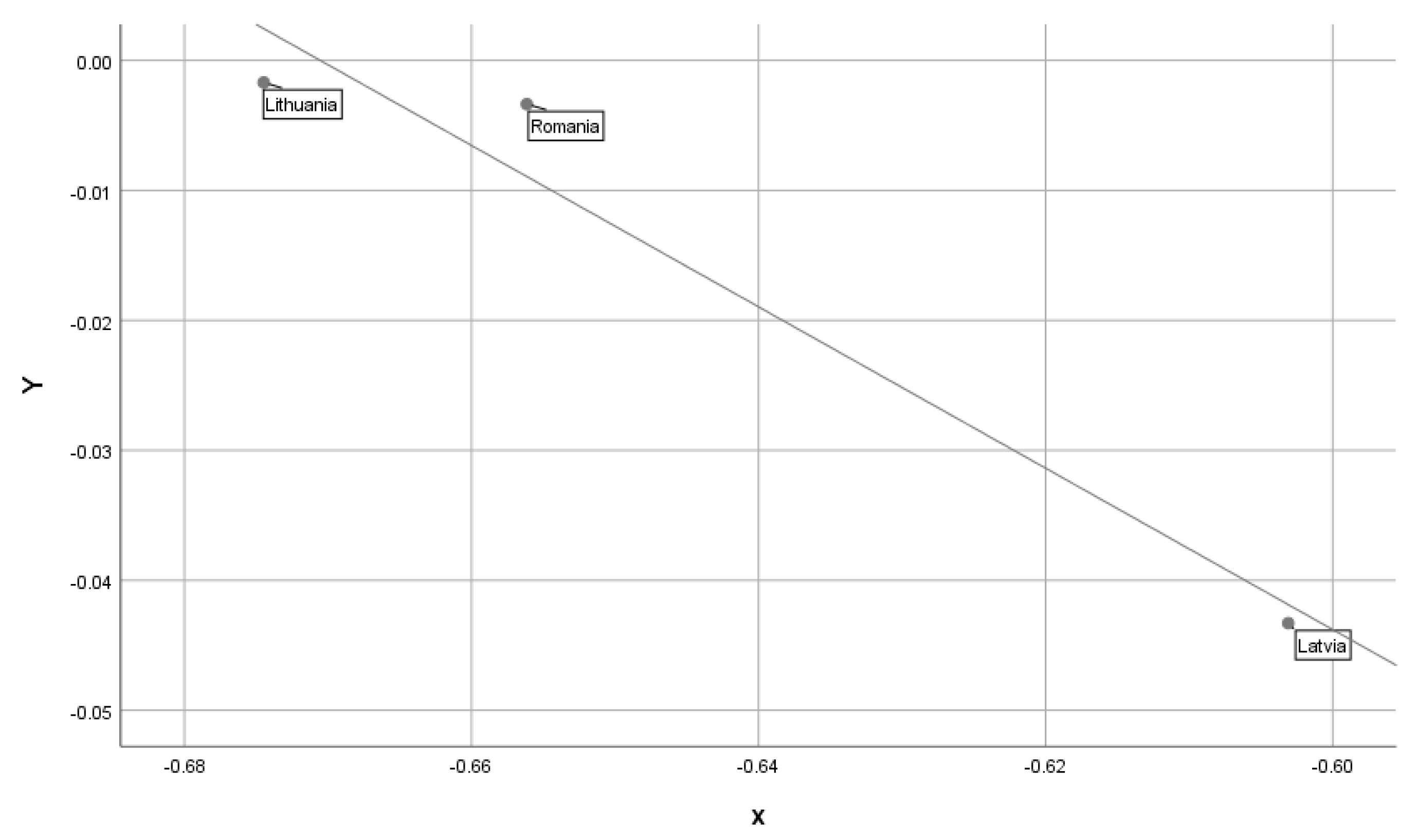 Sustainability 14 10115 g008 Sustainability 14 10115 g008