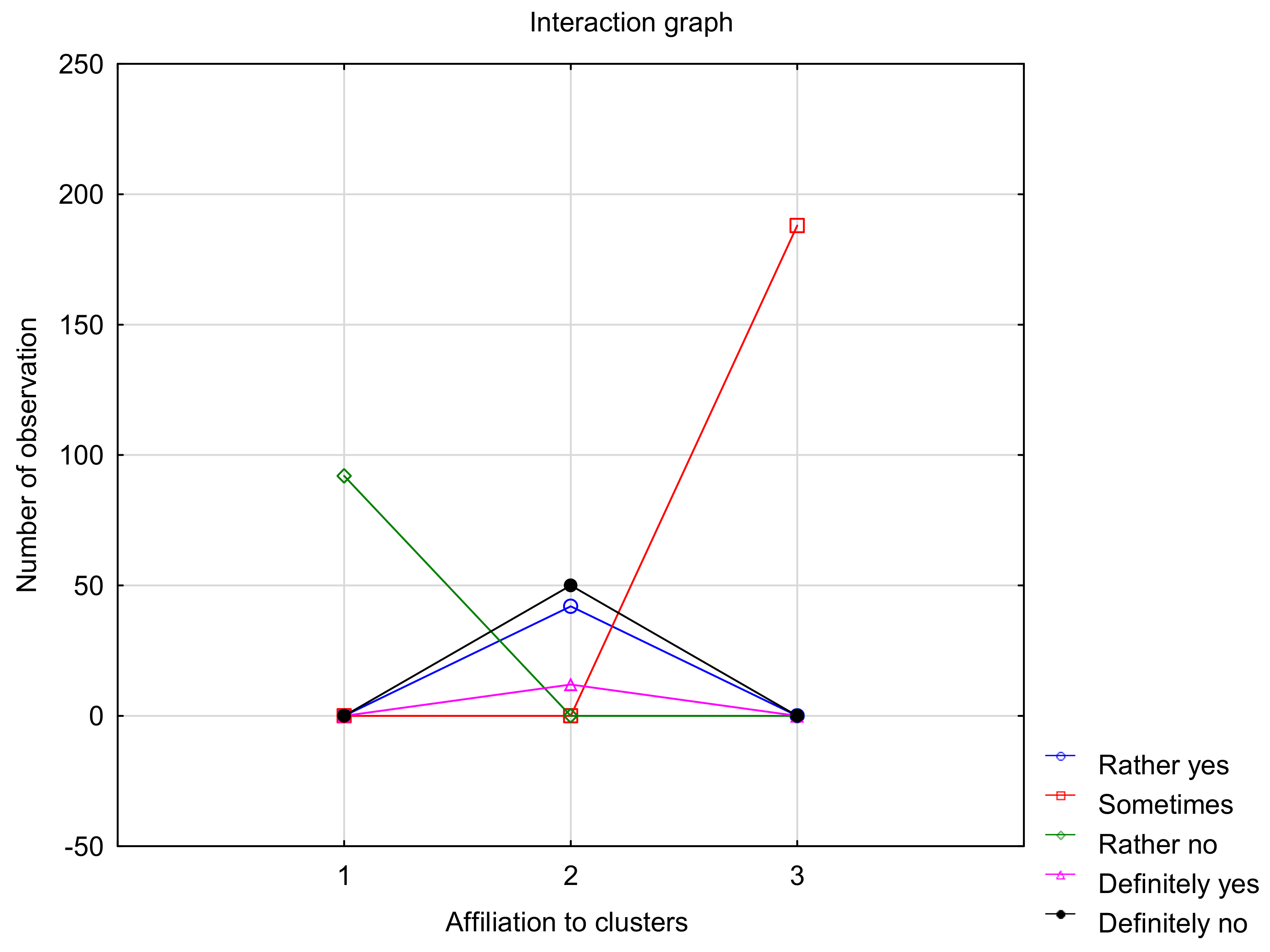 Sustainability 14 10116 g004