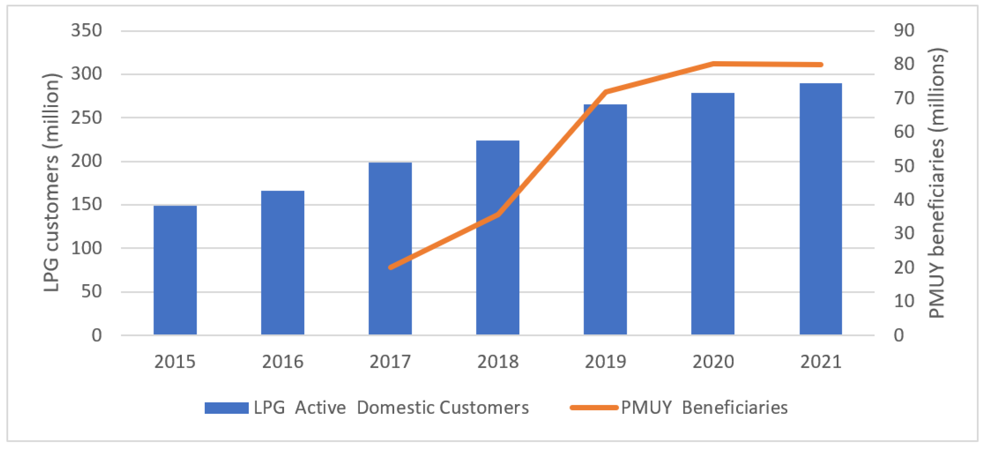 Sustainability 14 10117 g003