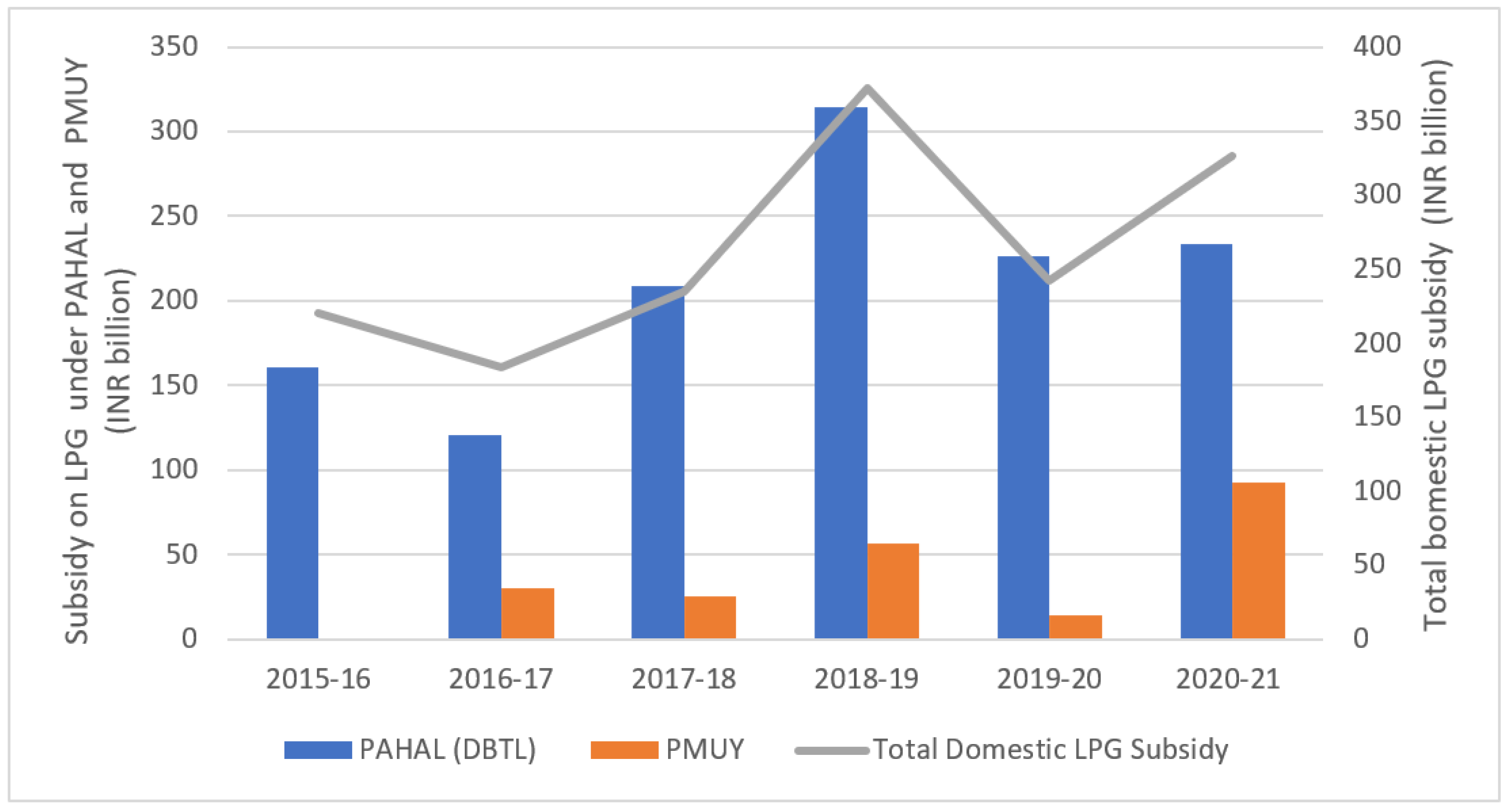 Sustainability 14 10117 g004