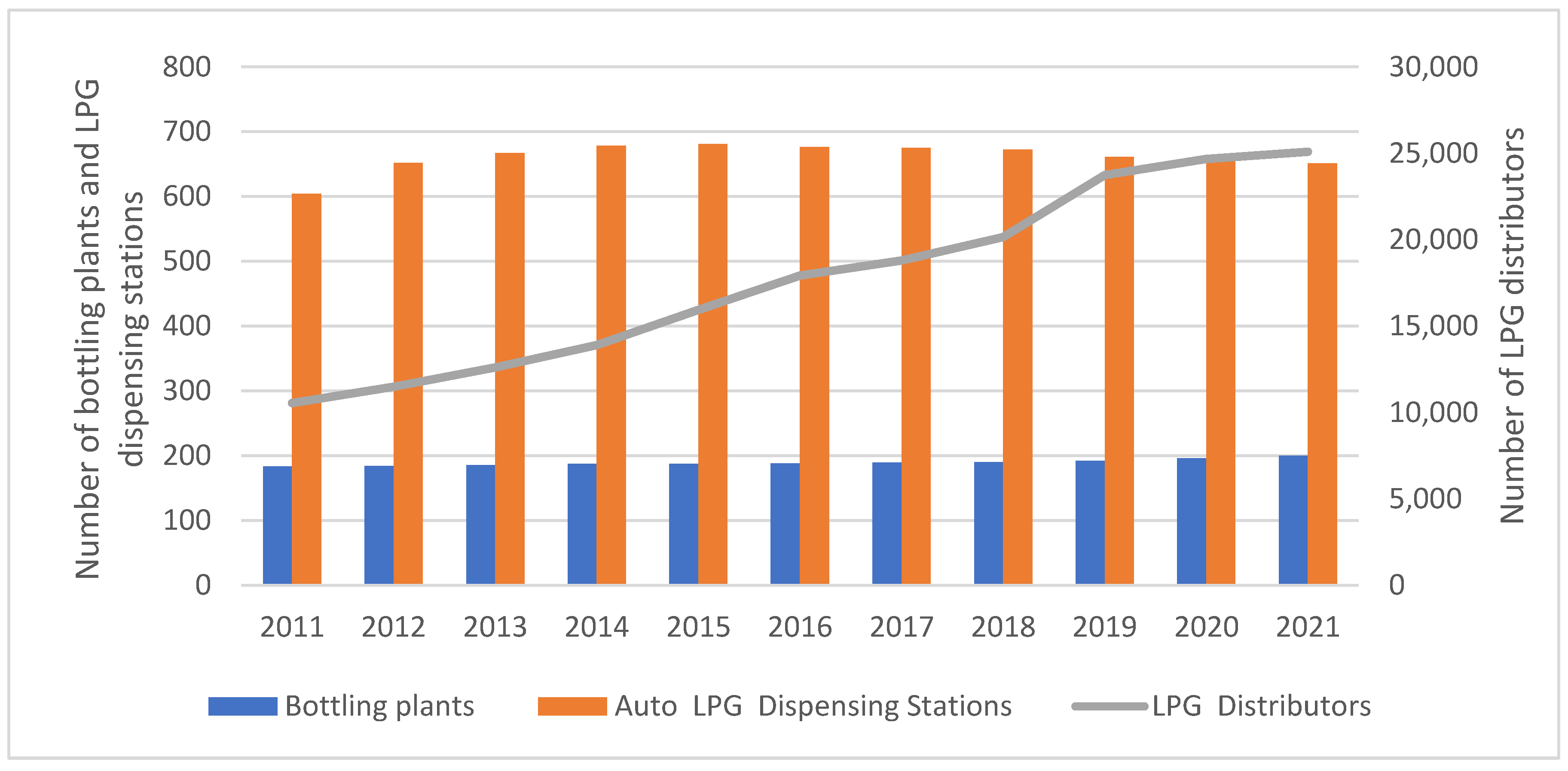 Sustainability 14 10117 g006