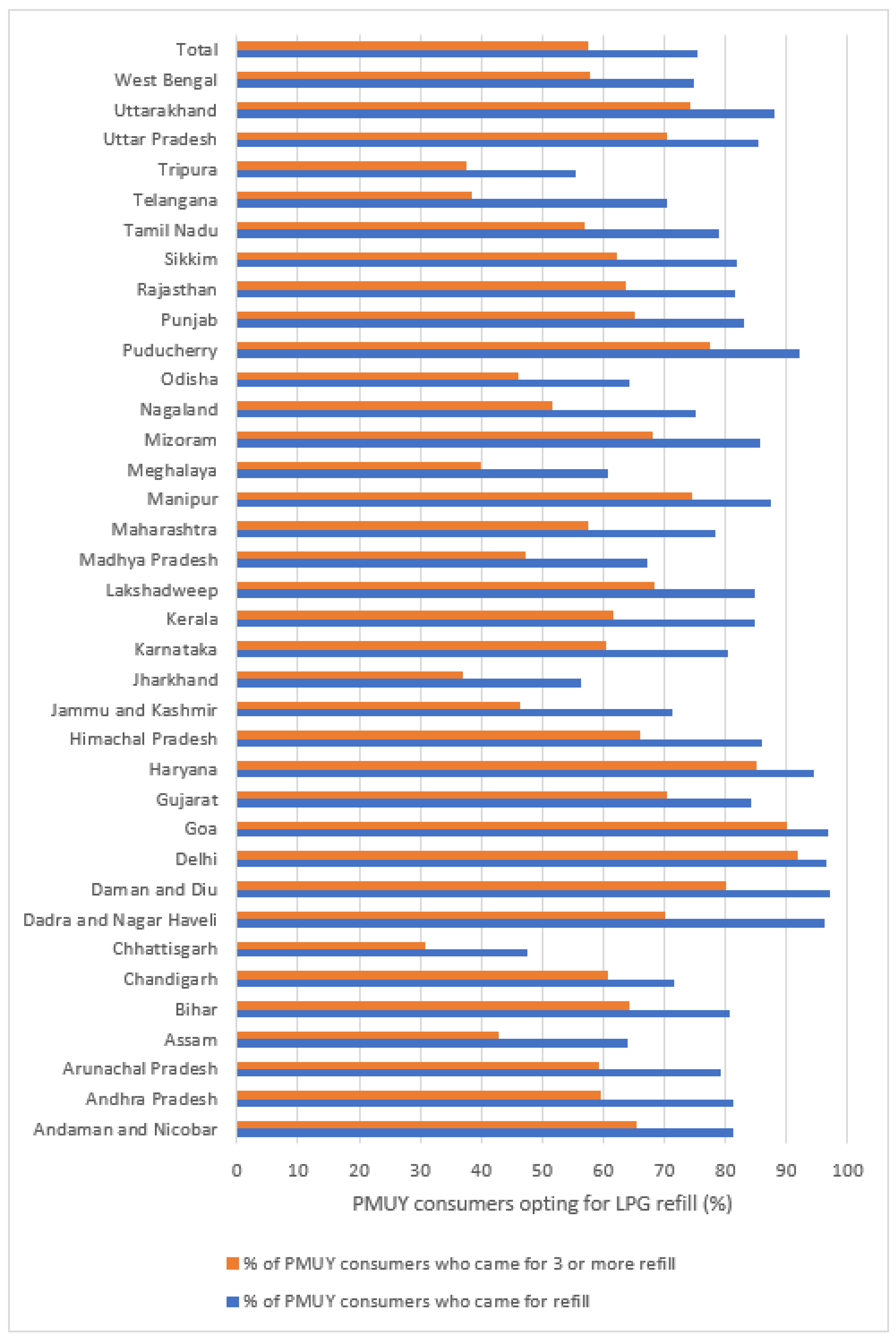 Sustainability 14 10117 g008