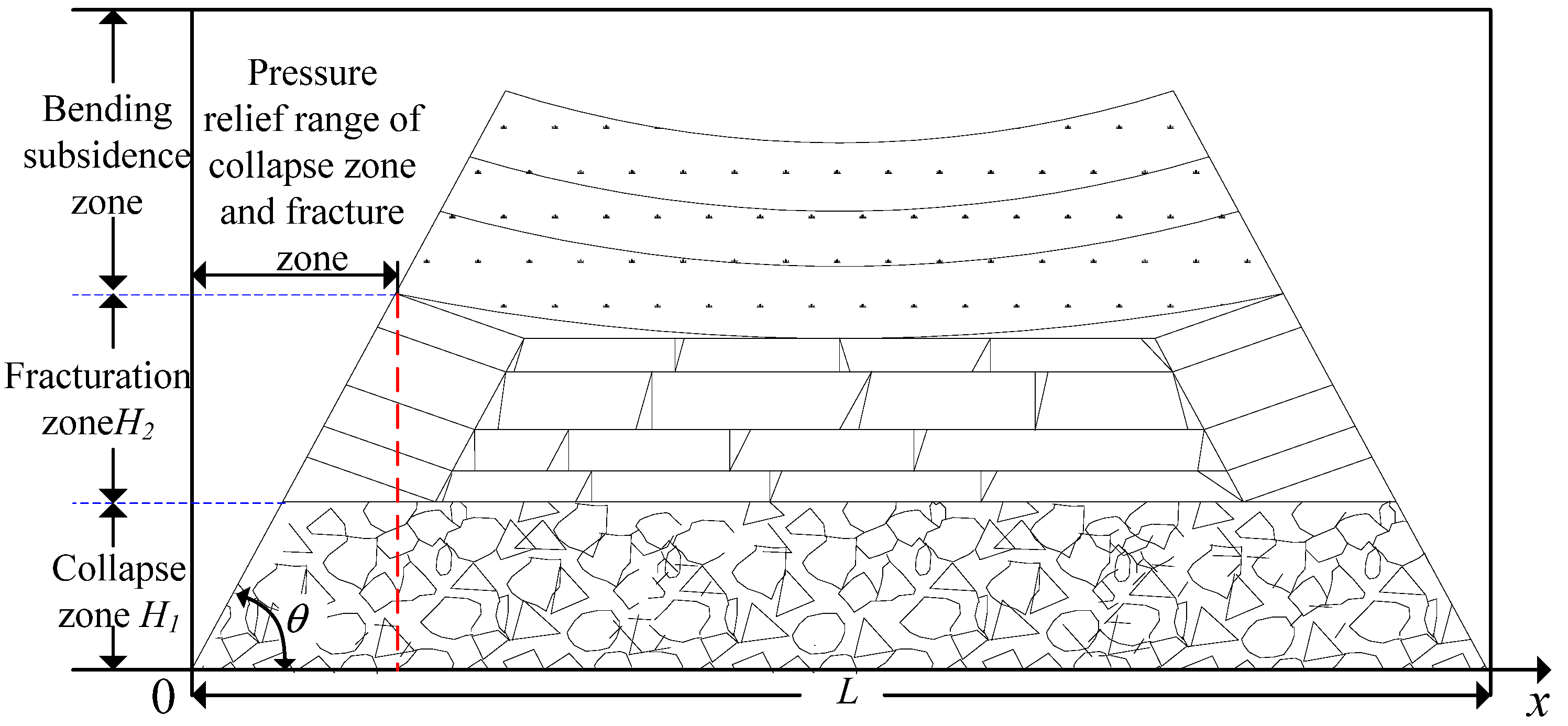 Sustainability 14 10119 g001