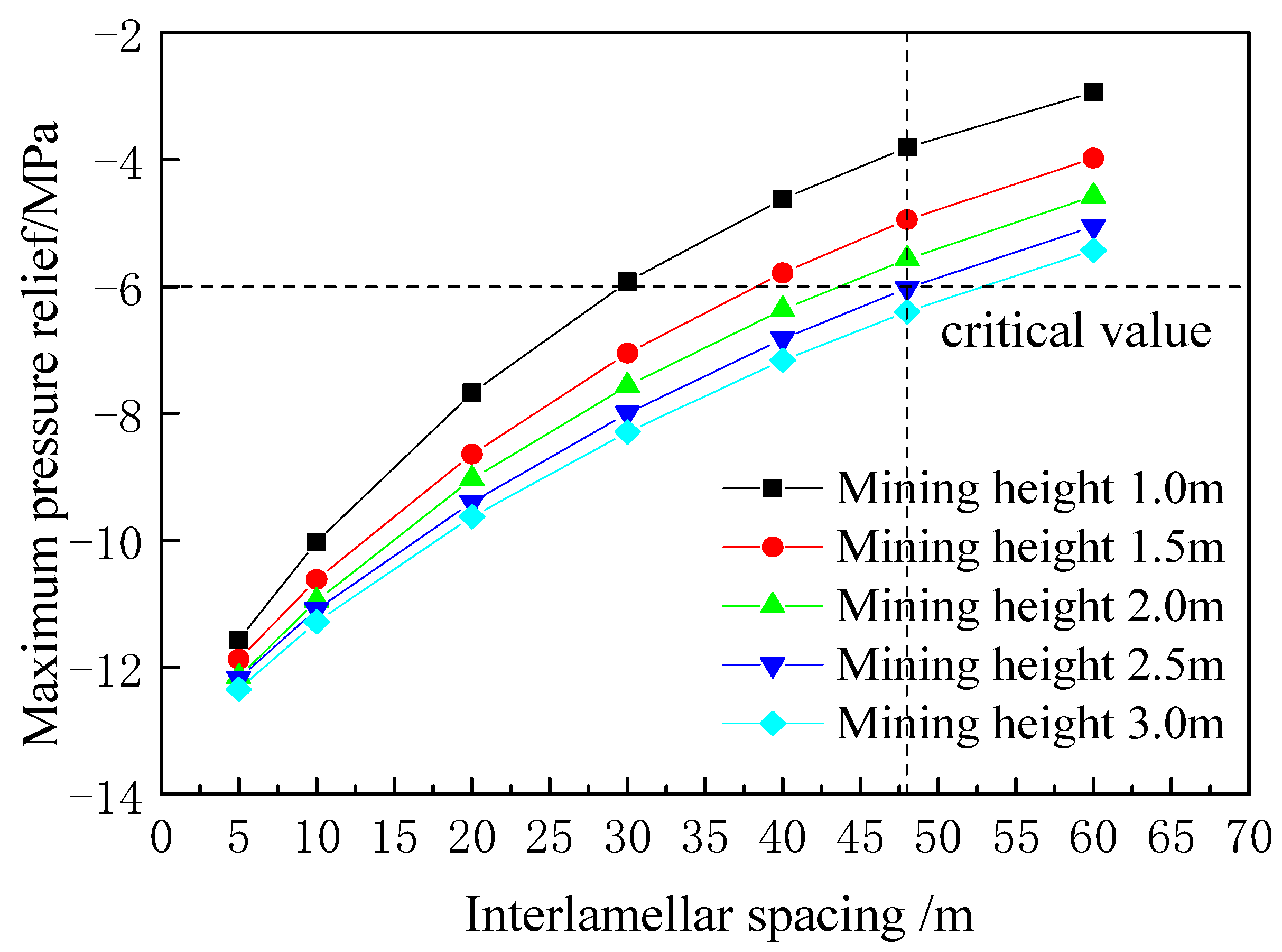 Sustainability 14 10119 g008