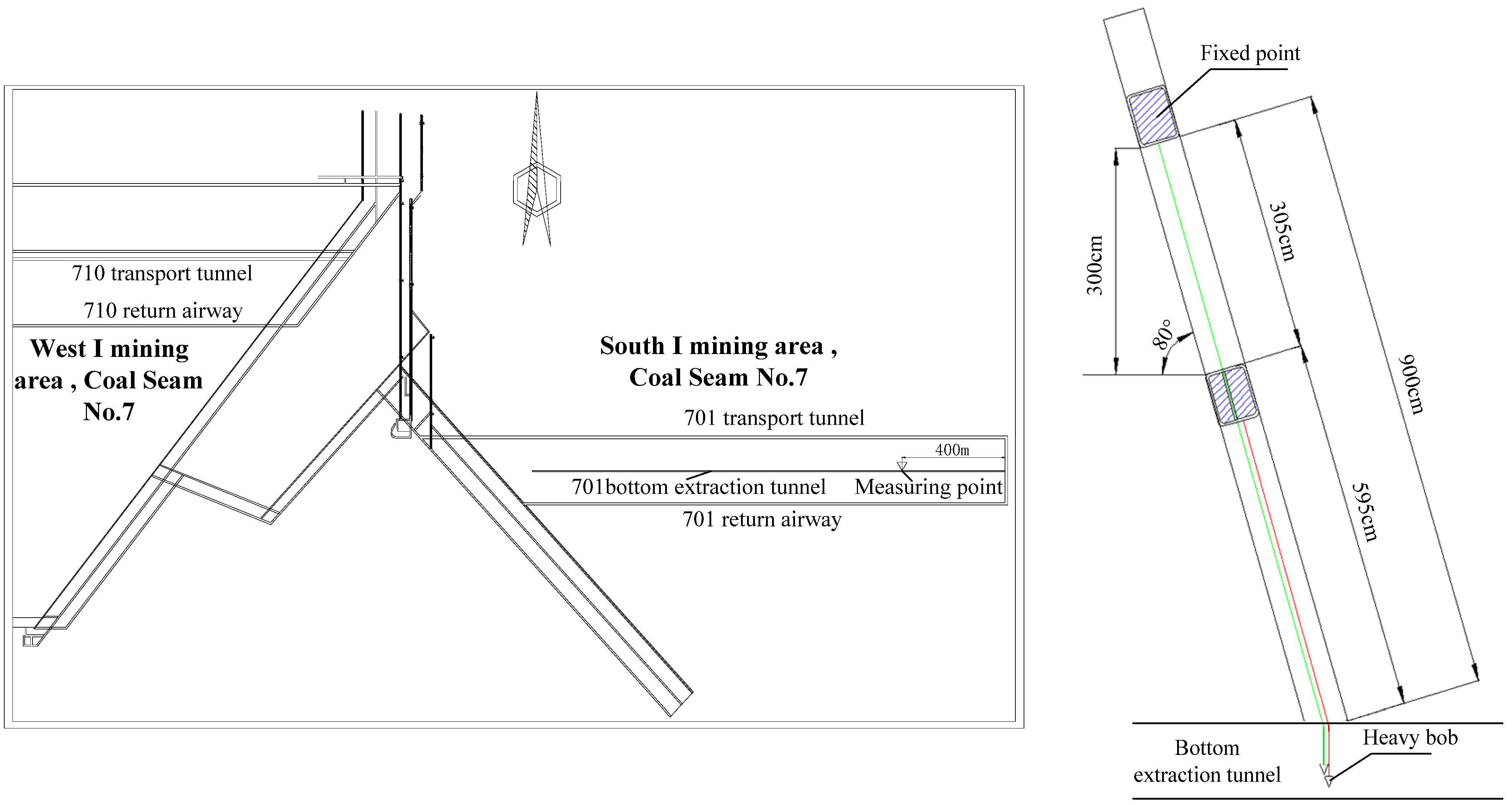 Sustainability 14 10119 g009
