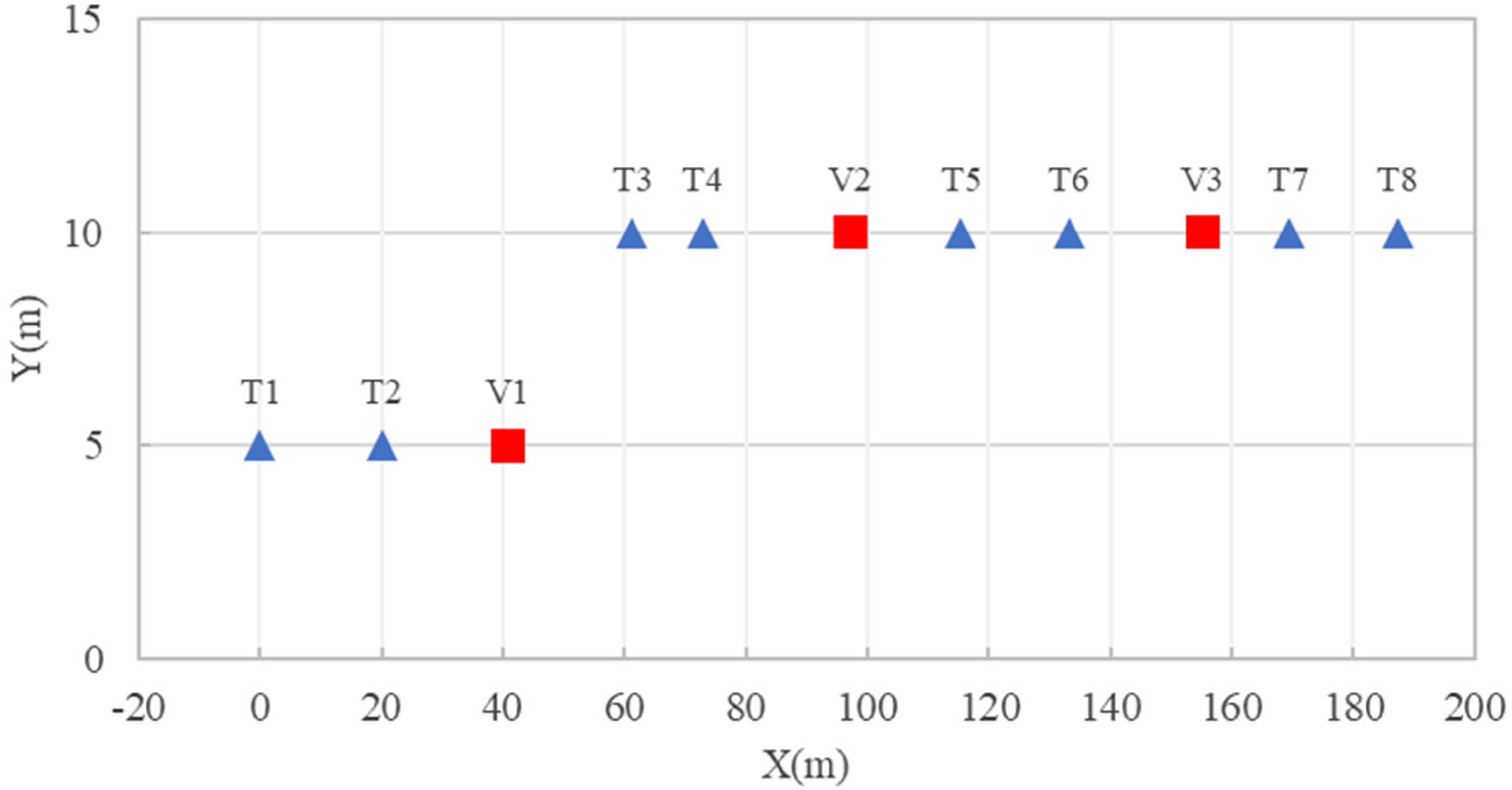 Sustainability 14 10122 g002 550