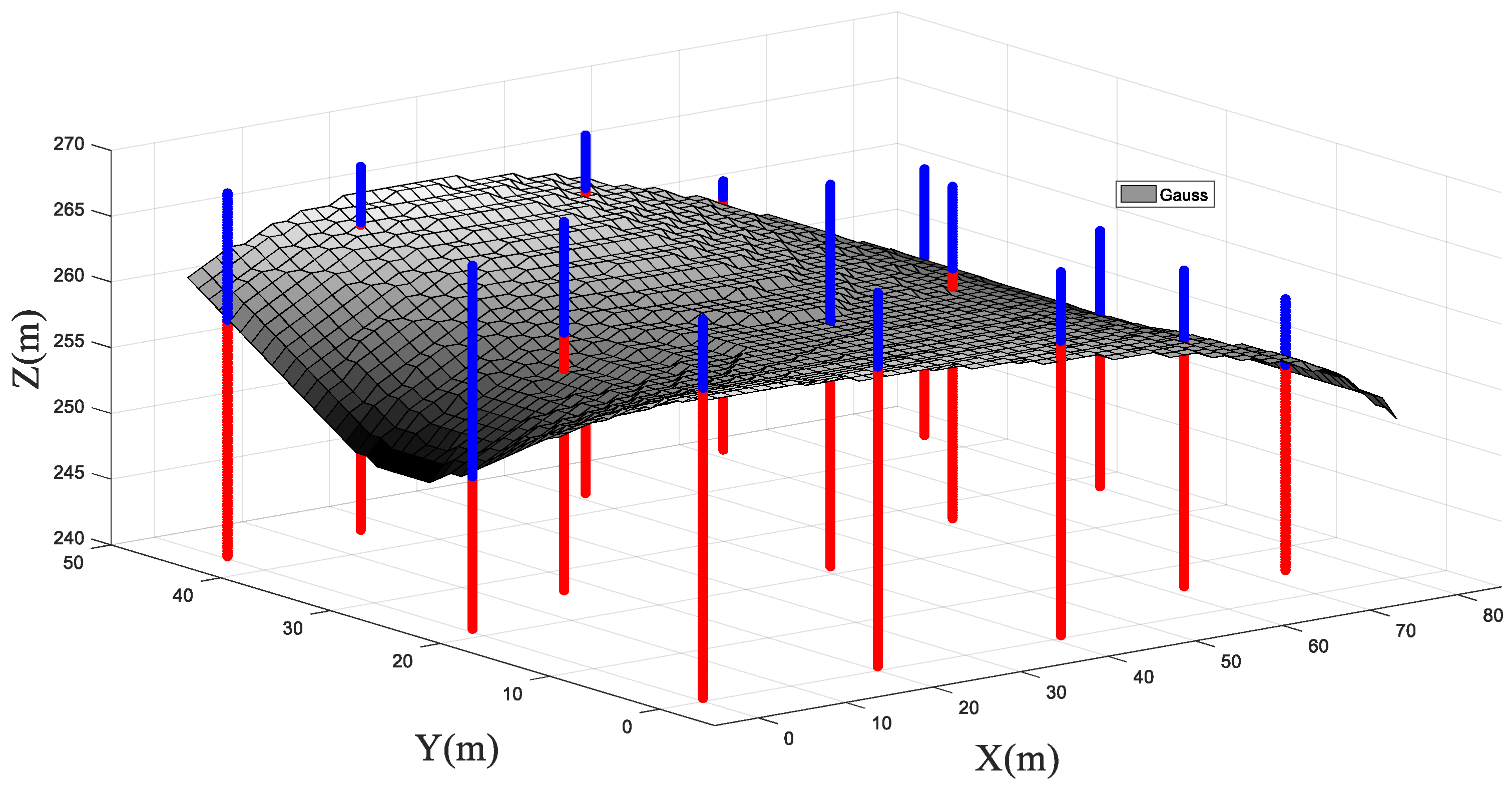 Sustainability 14 10122 g007 550