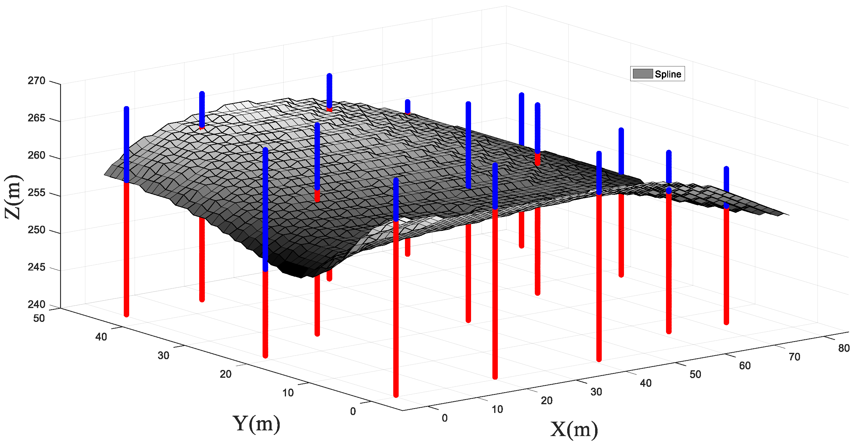 Sustainability 14 10122 g009 550
