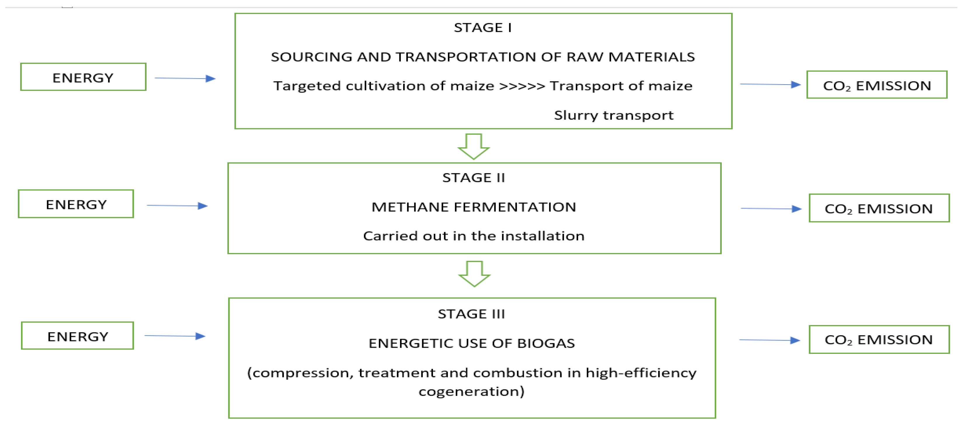 Sustainability 14 10124 g001